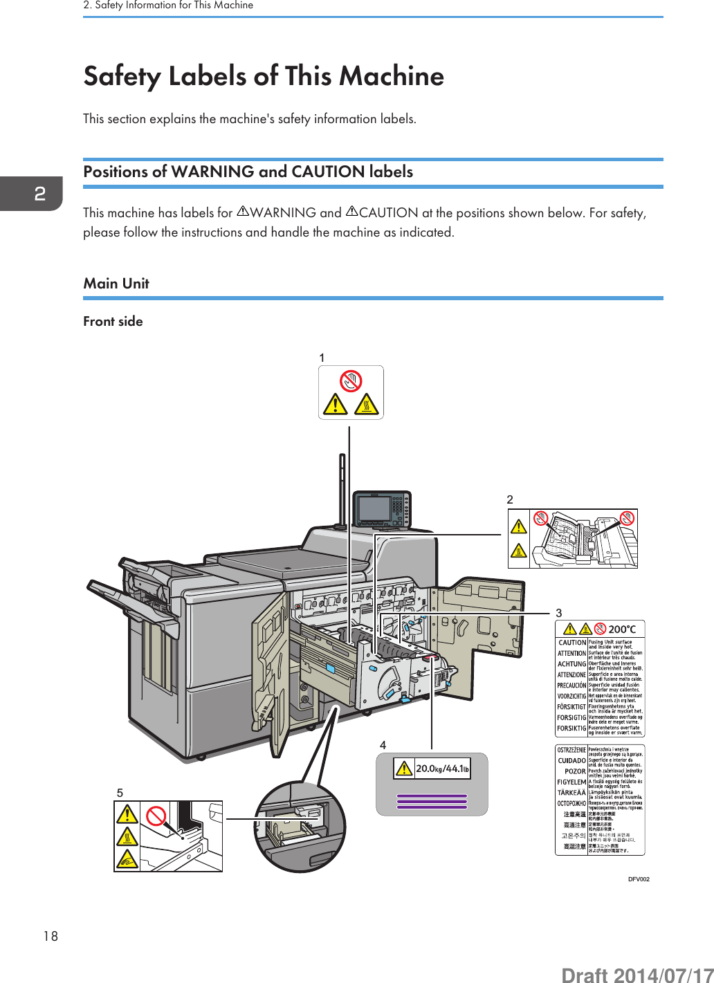 Safety Labels of This MachineThis section explains the machine&apos;s safety information labels.Positions of WARNING and CAUTION labelsThis machine has labels for  WARNING and  CAUTION at the positions shown below. For safety,please follow the instructions and handle the machine as indicated.Main UnitFront sideDFV002543212. Safety Information for This Machine18Draft 2014/07/17