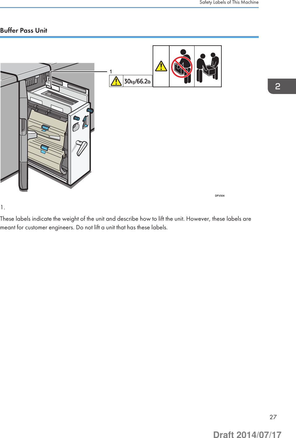 Buffer Pass UnitDFV00411.These labels indicate the weight of the unit and describe how to lift the unit. However, these labels aremeant for customer engineers. Do not lift a unit that has these labels.Safety Labels of This Machine27Draft 2014/07/17