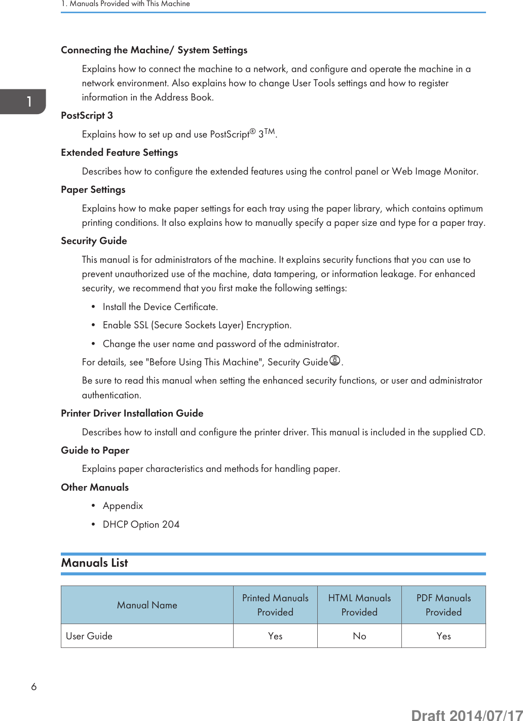 Connecting the Machine/ System SettingsExplains how to connect the machine to a network, and configure and operate the machine in anetwork environment. Also explains how to change User Tools settings and how to registerinformation in the Address Book.PostScript 3Explains how to set up and use PostScript® 3TM.Extended Feature SettingsDescribes how to configure the extended features using the control panel or Web Image Monitor.Paper SettingsExplains how to make paper settings for each tray using the paper library, which contains optimumprinting conditions. It also explains how to manually specify a paper size and type for a paper tray.Security GuideThis manual is for administrators of the machine. It explains security functions that you can use toprevent unauthorized use of the machine, data tampering, or information leakage. For enhancedsecurity, we recommend that you first make the following settings:• Install the Device Certificate.• Enable SSL (Secure Sockets Layer) Encryption.• Change the user name and password of the administrator.For details, see &quot;Before Using This Machine&quot;, Security Guide .Be sure to read this manual when setting the enhanced security functions, or user and administratorauthentication.Printer Driver Installation GuideDescribes how to install and configure the printer driver. This manual is included in the supplied CD.Guide to PaperExplains paper characteristics and methods for handling paper.Other Manuals• Appendix• DHCP Option 204Manuals ListManual Name Printed ManualsProvidedHTML ManualsProvidedPDF ManualsProvidedUser Guide Yes No Yes1. Manuals Provided with This Machine6Draft 2014/07/17