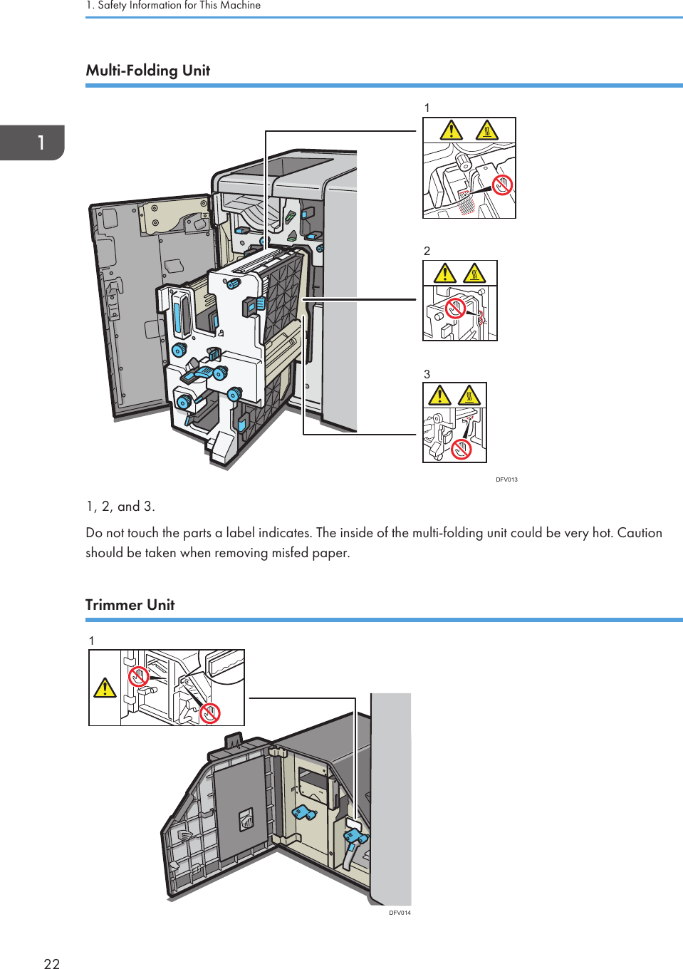 Multi-Folding Unit123DFV0131, 2, and 3.Do not touch the parts a label indicates. The inside of the multi-folding unit could be very hot. Caution should be taken when removing misfed paper.Trimmer Unit1DFV0141. Safety Information for This Machine22
