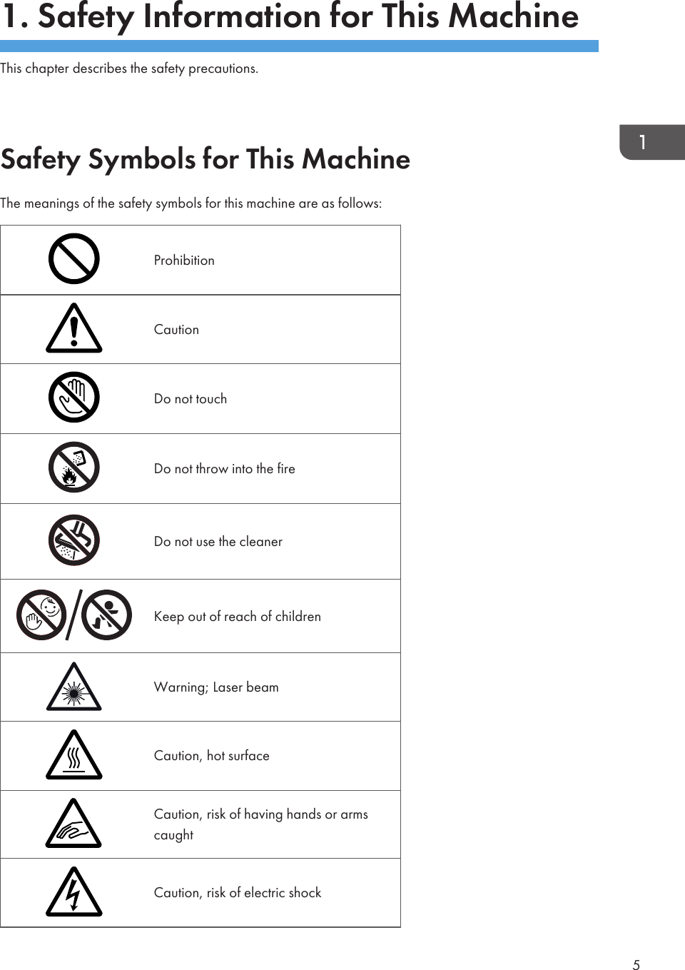 1. Safety Information for This MachineThis chapter describes the safety precautions.Safety Symbols for This MachineThe meanings of the safety symbols for this machine are as follows:ProhibitionCautionDo not touchDo not throw into the fireDo not use the cleanerKeep out of reach of childrenWarning; Laser beamCaution, hot surfaceCaution, risk of having hands or arms caughtCaution, risk of electric shock5