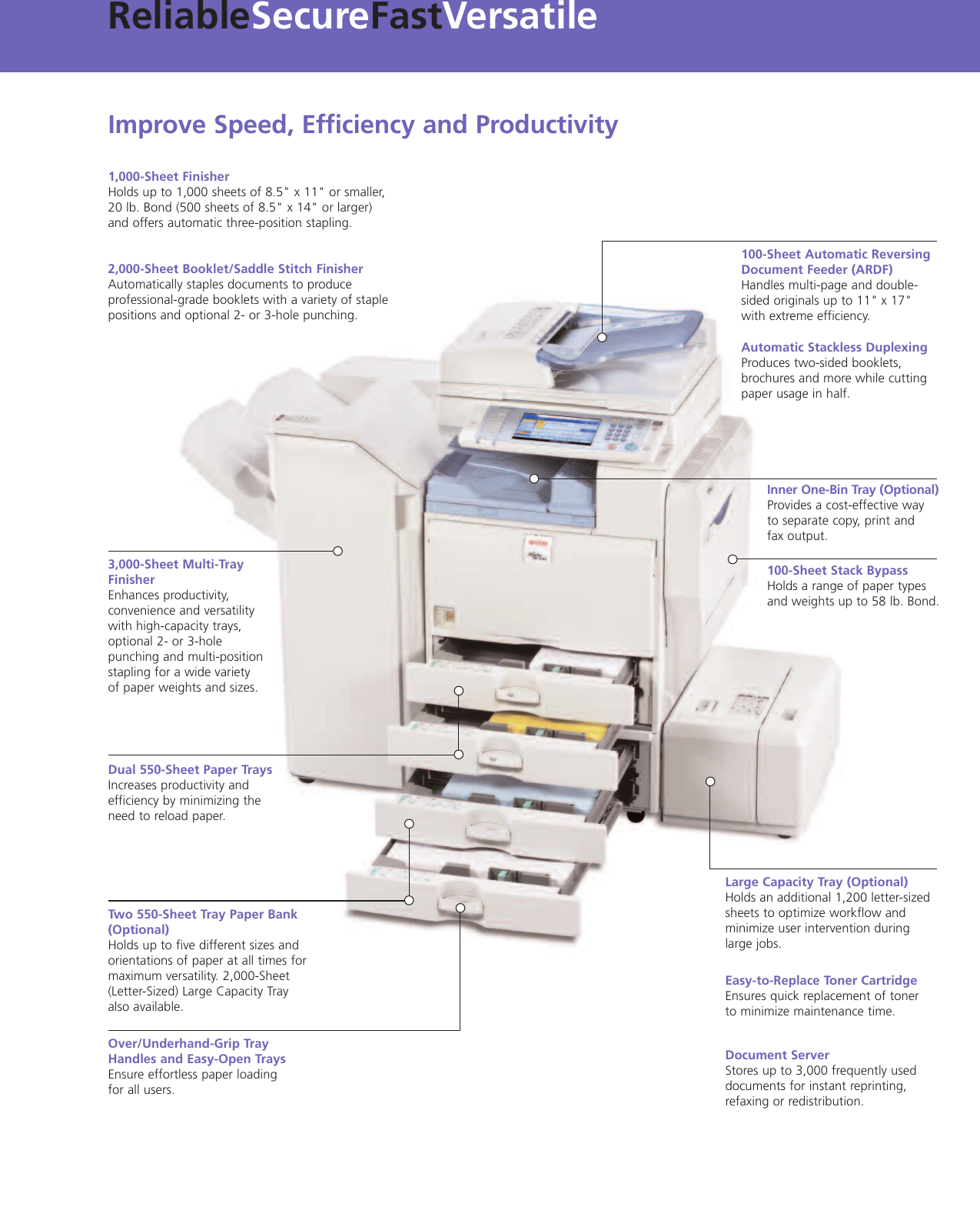 Page 5 of 6 - Ricoh Ricoh-Mp-5001-Users-Manual-  Ricoh-mp-5001-users-manual