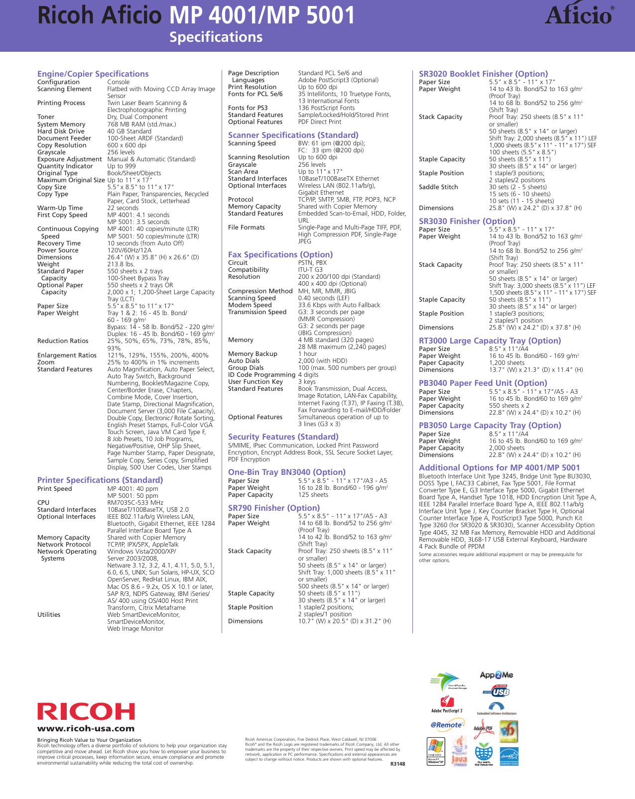 Page 6 of 6 - Ricoh Ricoh-Mp-5001-Users-Manual-  Ricoh-mp-5001-users-manual