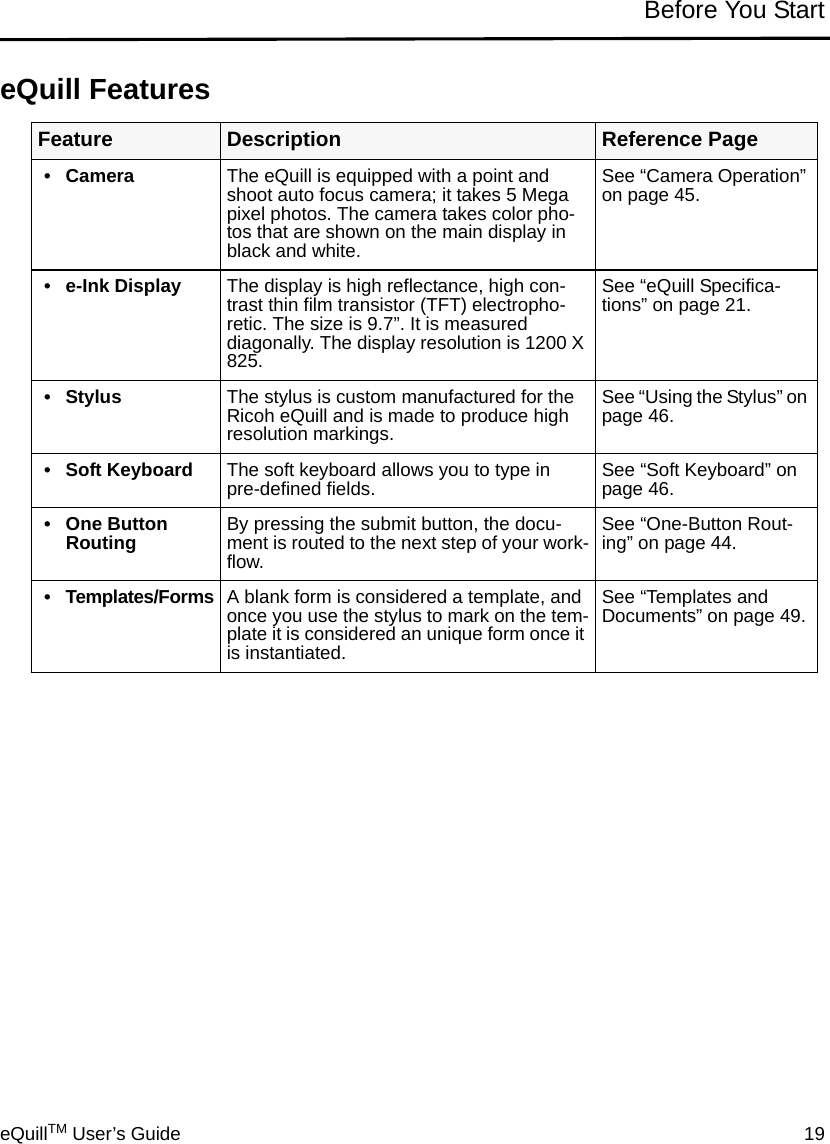 eQuillTM User’s Guide 19Before You StarteQuill FeaturesFeature Description Reference Page•Camera The eQuill is equipped with a point and shoot auto focus camera; it takes 5 Mega pixel photos. The camera takes color pho-tos that are shown on the main display in black and white.See “Camera Operation” on page 45.•e-Ink Display The display is high reflectance, high con-trast thin film transistor (TFT) electropho-retic. The size is 9.7”. It is measured diagonally. The display resolution is 1200 X 825.See “eQuill Specifica-tions” on page 21.•Stylus The stylus is custom manufactured for the Ricoh eQuill and is made to produce high resolution markings.See “Using the Stylus” on page 46.• Soft Keyboard The soft keyboard allows you to type in pre-defined fields. See “Soft Keyboard” on page 46.• One Button Routing By pressing the submit button, the docu-ment is routed to the next step of your work-flow.See “One-Button Rout-ing” on page 44.• Templates/Forms A blank form is considered a template, and once you use the stylus to mark on the tem-plate it is considered an unique form once it is instantiated.See “Templates and Documents” on page 49.