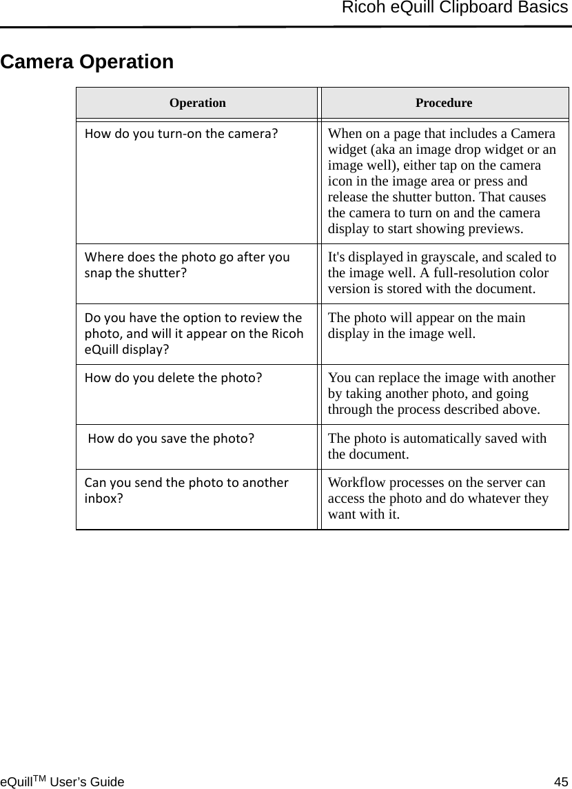 eQuillTM User’s Guide 45Ricoh eQuill Clipboard BasicsCamera OperationOperation ProcedureHowdoyouturn‐onthecamera? When on a page that includes a Camera widget (aka an image drop widget or an image well), either tap on the camera icon in the image area or press and release the shutter button. That causes the camera to turn on and the camera display to start showing previews.Wheredoesthephotogoafteryousnaptheshutter?It&apos;s displayed in grayscale, and scaled to the image well. A full-resolution color version is stored with the document.Doyouhavetheoptiontoreviewthephoto,andwillitappearontheRicoheQuilldisplay?The photo will appear on the main display in the image well.Howdoyoudeletethephoto? You can replace the image with another by taking another photo, and going through the process described above. Howdoyousavethephoto? The photo is automatically saved with the document.Canyousendthephototoanotherinbox?Workflow processes on the server can access the photo and do whatever they want with it.