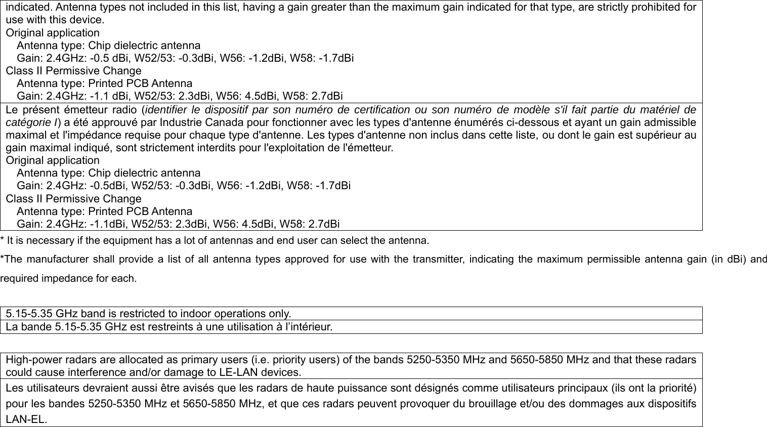 indicated. Antenna types not included in this list, having a gain greater than the maximum gain indicated for that type, are strictly prohibited for use with this device. Original application     Antenna type: Chip dielectric antenna          Gain: 2.4GHz: -0.5 dBi, W52/53: -0.3dBi, W56: -1.2dBi, W58: -1.7dBi Class II Permissive Change   Antenna type: Printed PCB Antenna Gain: 2.4GHz: -1.1 dBi, W52/53: 2.3dBi, W56: 4.5dBi, W58: 2.7dBi Le présent émetteur radio (identifier le dispositif par son numéro de certification ou son numéro de modèle s&apos;il fait partie du matériel de catégorie I) a été approuvé par Industrie Canada pour fonctionner avec les types d&apos;antenne énumérés ci-dessous et ayant un gain admissible maximal et l&apos;impédance requise pour chaque type d&apos;antenne. Les types d&apos;antenne non inclus dans cette liste, ou dont le gain est supérieur au gain maximal indiqué, sont strictement interdits pour l&apos;exploitation de l&apos;émetteur. Original application Antenna type: Chip dielectric antenna          Gain: 2.4GHz: -0.5dBi, W52/53: -0.3dBi, W56: -1.2dBi, W58: -1.7dBi Class II Permissive Change Antenna type: Printed PCB Antenna Gain: 2.4GHz: -1.1dBi, W52/53: 2.3dBi, W56: 4.5dBi, W58: 2.7dBi * It is necessary if the equipment has a lot of antennas and end user can select the antenna. *The manufacturer shall provide a list of all antenna types approved for use with the transmitter, indicating the maximum permissible antenna gain (in dBi) and required impedance for each.  5.15-5.35 GHz band is restricted to indoor operations only. La bande 5.15-5.35 GHz est restreints à une utilisation à l’intérieur.  High-power radars are allocated as primary users (i.e. priority users) of the bands 5250-5350 MHz and 5650-5850 MHz and that these radars could cause interference and/or damage to LE-LAN devices. Les utilisateurs devraient aussi être avisés que les radars de haute puissance sont désignés comme utilisateurs principaux (ils ont la priorité) pour les bandes 5250-5350 MHz et 5650-5850 MHz, et que ces radars peuvent provoquer du brouillage et/ou des dommages aux dispositifs LAN-EL.  