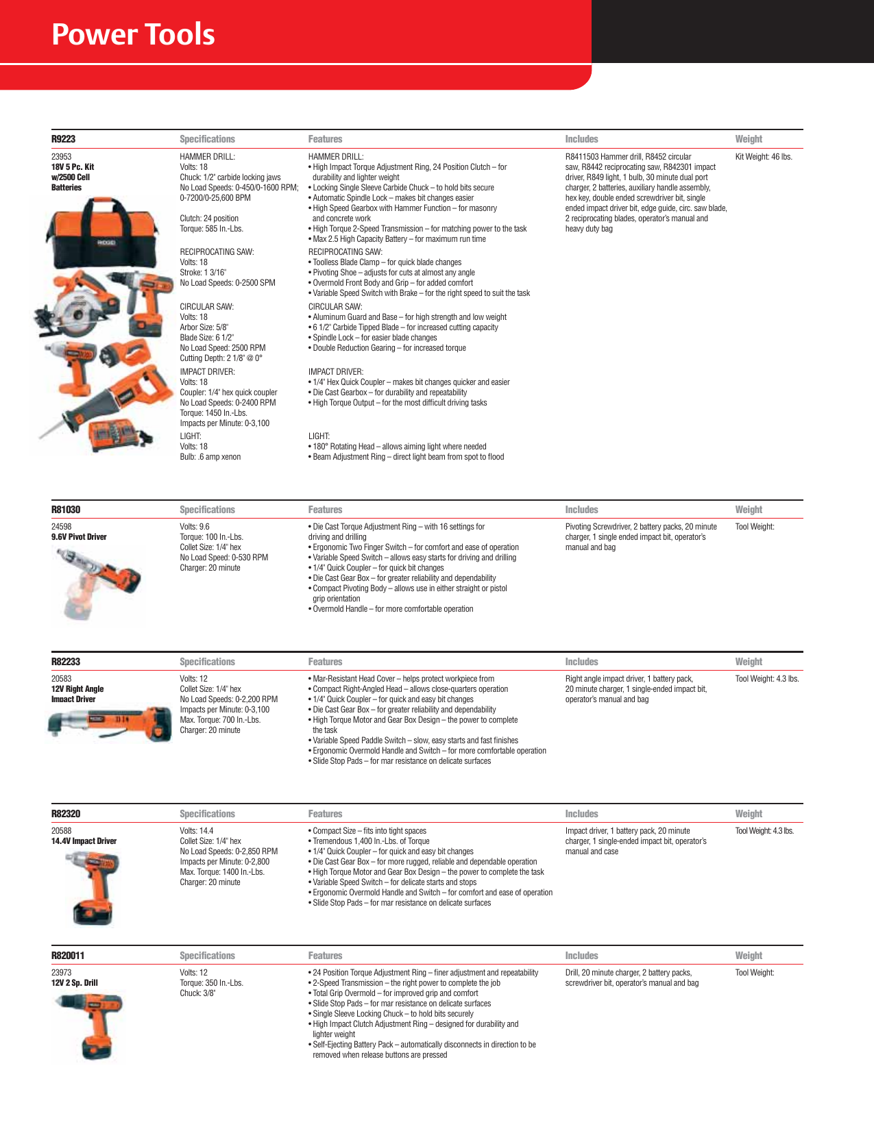 Page 2 of 10 - Ridgid Ridgid-R9213-Users-Manual- 068831  Ridgid-r9213-users-manual