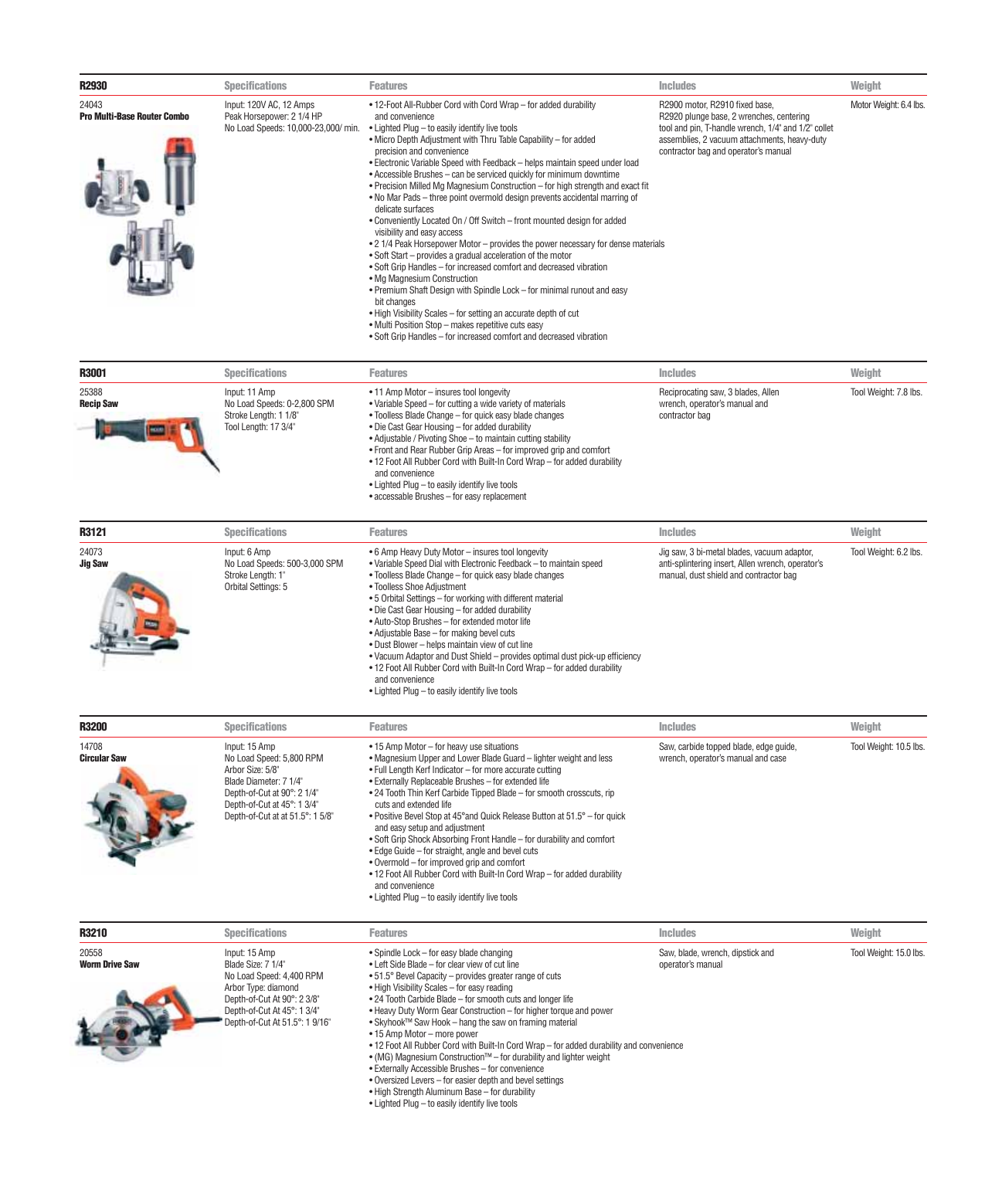 Page 5 of 10 - Ridgid Ridgid-R9213-Users-Manual- 068831  Ridgid-r9213-users-manual