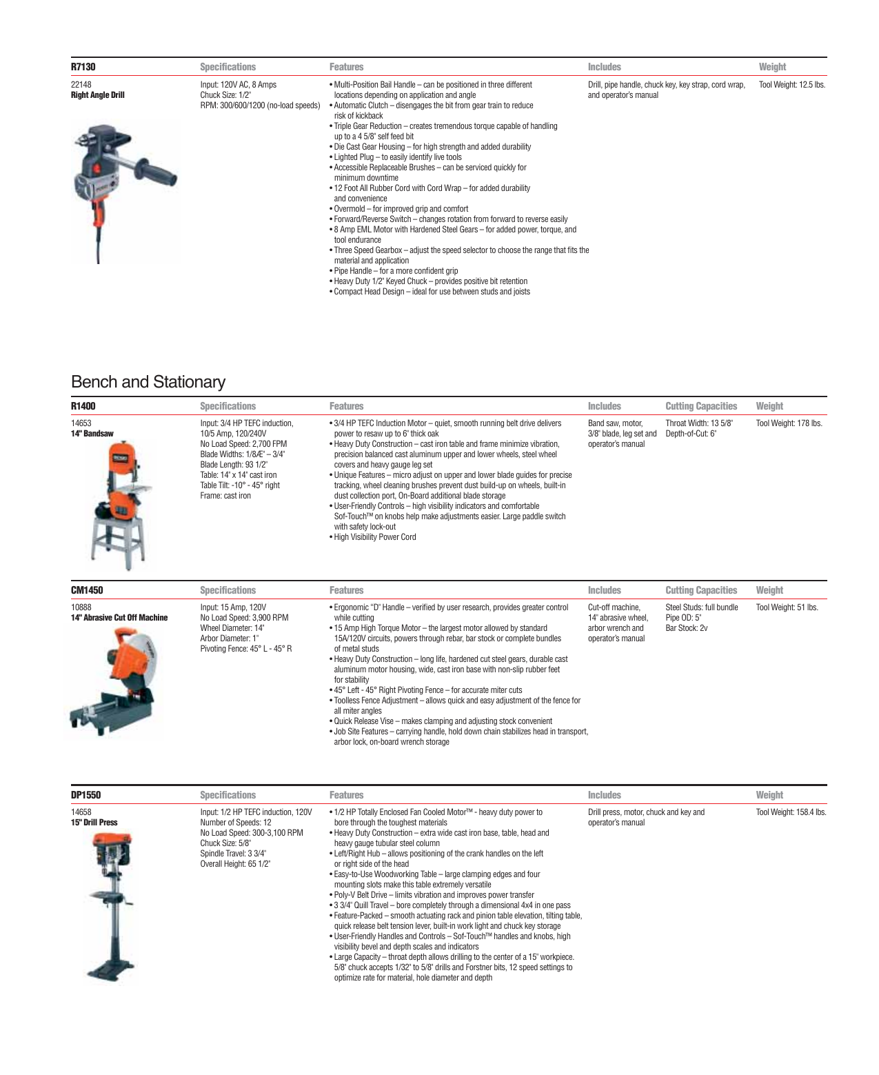 Page 7 of 10 - Ridgid Ridgid-R9213-Users-Manual- 068831  Ridgid-r9213-users-manual