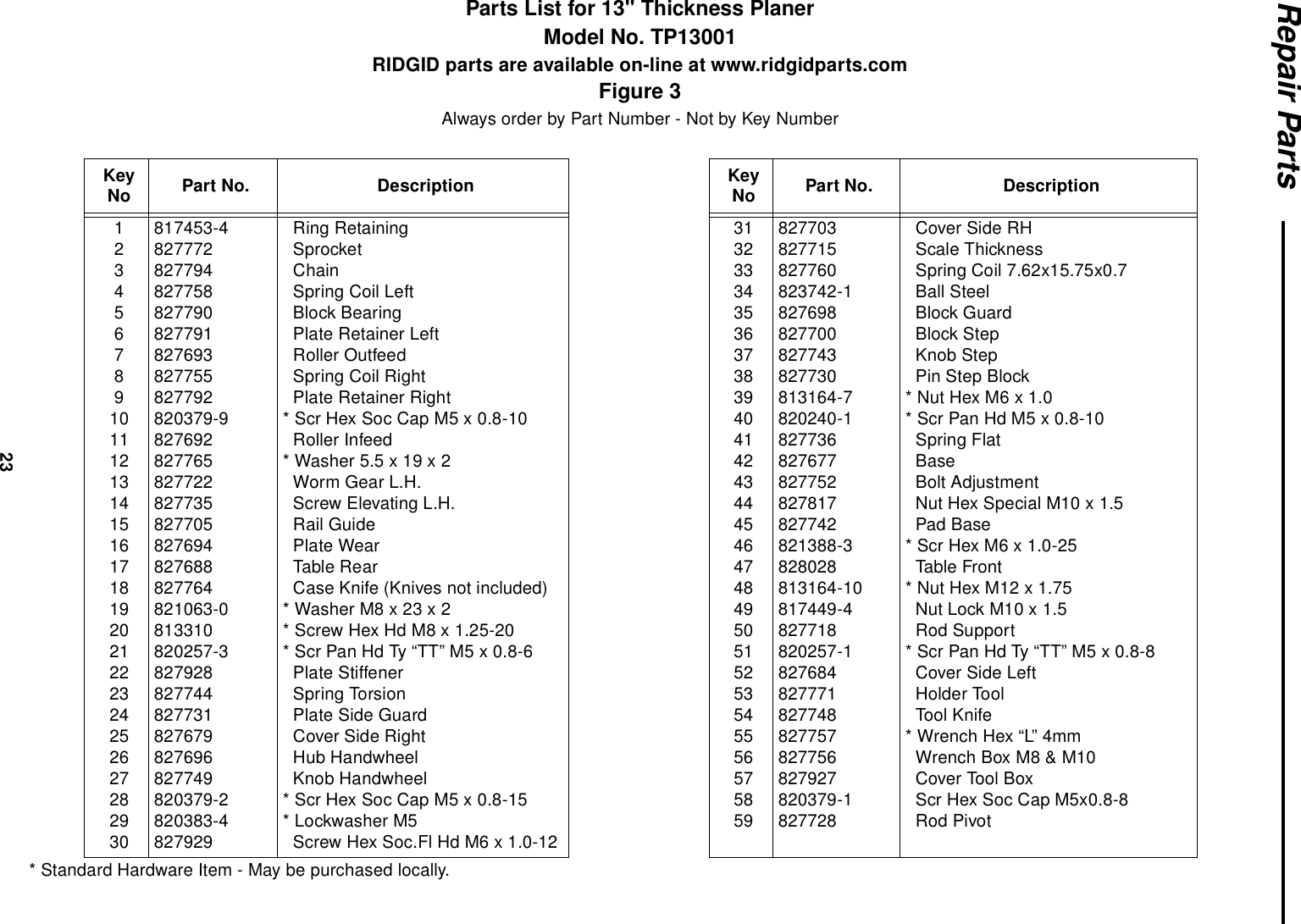 Page 6 of 7 - Ridgid Ridgid-Tp1300-Users-Manual-  Ridgid-tp1300-users-manual