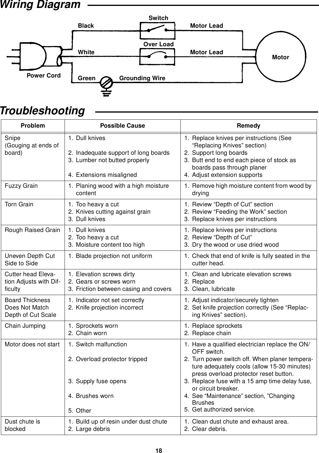 Page 7 of 7 - Ridgid Ridgid-Tp1300-Users-Manual-  Ridgid-tp1300-users-manual