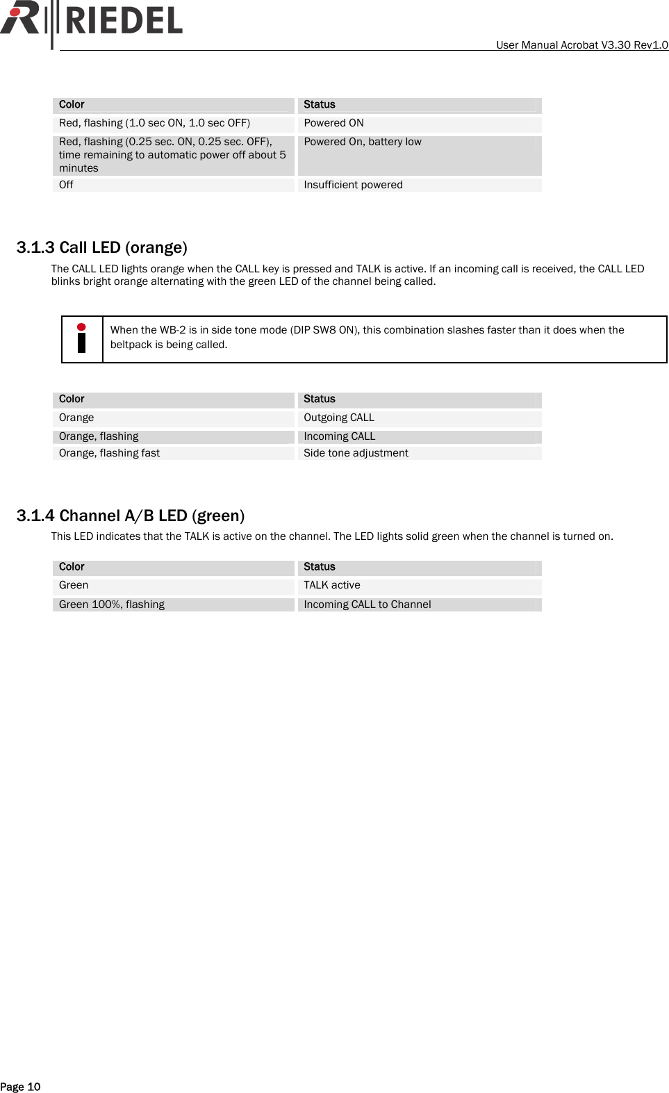    User Manual Acrobat V3.30 Rev1.0 Color  Status Red, flashing (1.0 sec ON, 1.0 sec OFF)  Powered ON Red, flashing (0.25 sec. ON, 0.25 sec. OFF), time remaining to automatic power off about 5 minutes Powered On, battery low  Off  Insufficient powered   3.1.3 Call LED (orange) The CALL LED lights orange when the CALL key is pressed and TALK is active. If an incoming call is received, the CALL LED blinks bright orange alternating with the green LED of the channel being called.    When the WB-2 is in side tone mode (DIP SW8 ON), this combination slashes faster than it does when the beltpack is being called.   Color  Status Orange  Outgoing CALL Orange, flashing  Incoming CALL Orange, flashing fast  Side tone adjustment   3.1.4 Channel A/B LED (green) This LED indicates that the TALK is active on the channel. The LED lights solid green when the channel is turned on.  Color  Status Green  TALK active Green 100%, flashing  Incoming CALL to Channel  Page 10 