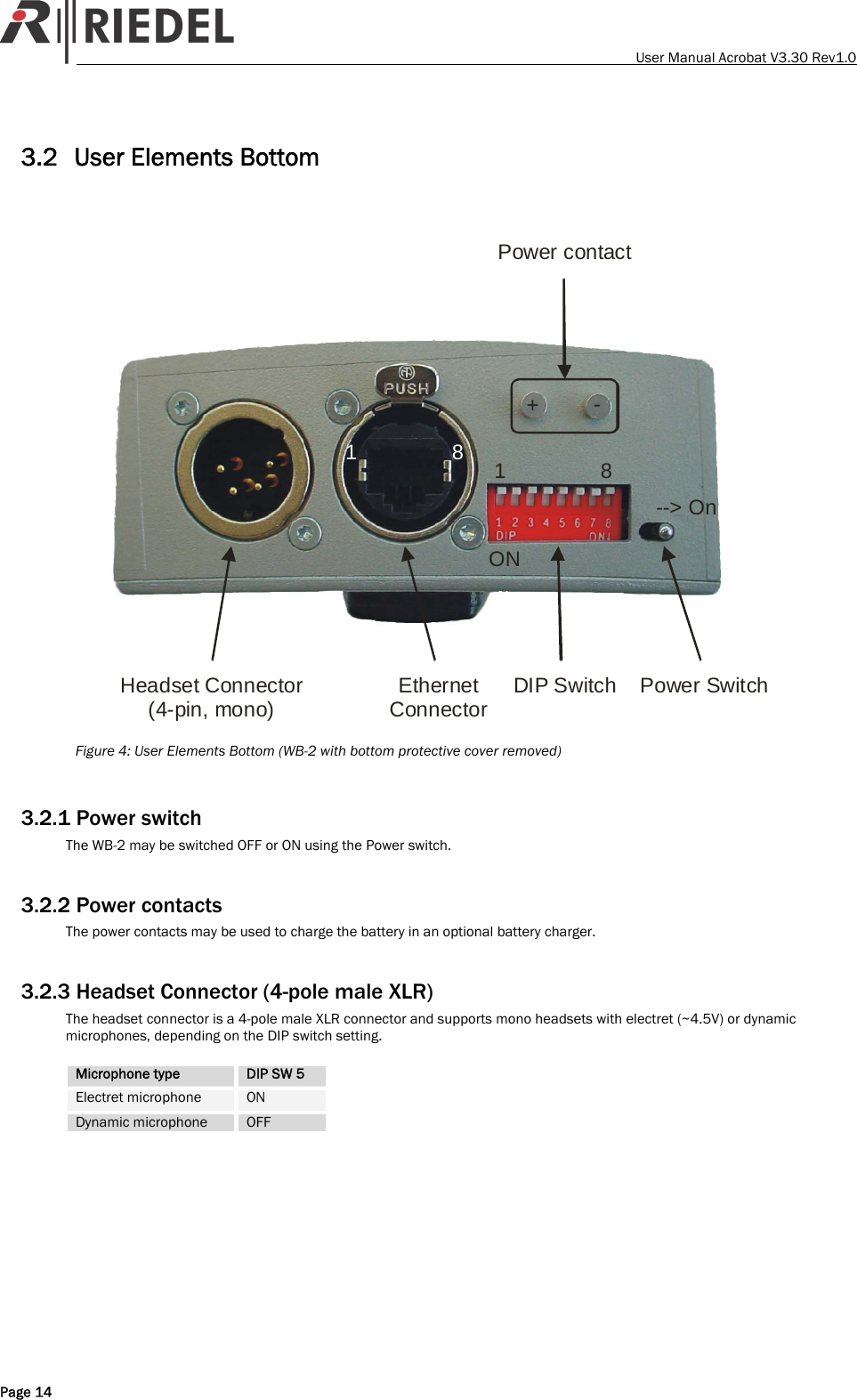    User Manual Acrobat V3.30 Rev1.0 3.2 User Elements Bottom  1818+-Power contact--> OnONHeadset Connector(4-pin, mono) Ethernet Connector DIP Switch Power Switch Figure 4: User Elements Bottom (WB-2 with bottom protective cover removed)  3.2.1 Power switch The WB-2 may be switched OFF or ON using the Power switch.  3.2.2 Power contacts The power contacts may be used to charge the battery in an optional battery charger.  3.2.3 Headset Connector (4-pole male XLR) The headset connector is a 4-pole male XLR connector and supports mono headsets with electret (~4.5V) or dynamic microphones, depending on the DIP switch setting.  Microphone type  DIP SW 5 Electret microphone  ON Dynamic microphone  OFF  Page 14 