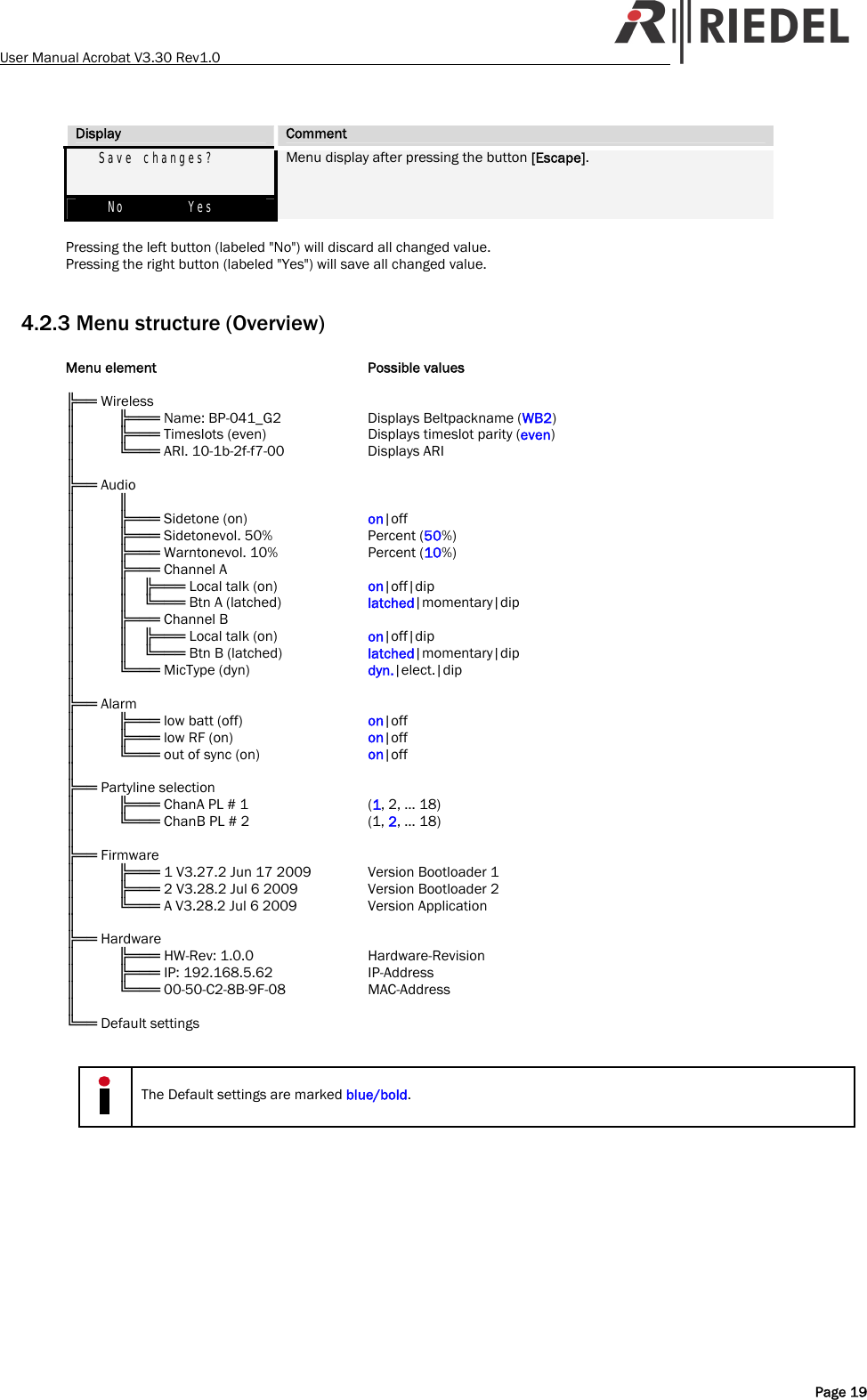 User Manual Acrobat V3.30 Rev1.0   Display  Comment   Save changes?     No       Yes Menu display after pressing the button [Escape].  Pressing the left button (labeled "No") will discard all changed value. Pressing the right button (labeled "Yes") will save all changed value.  4.2.3 Menu structure (Overview)  Menu element  Possible values  ╠══ Wireless ║ ╠═══ Name: BP-041_G2  Displays Beltpackname (WB2) ║ ╠═══ Timeslots (even)  Displays timeslot parity (even) ║ ╚═══ ARI. 10-1b-2f-f7-00  Displays ARI ║ ╠══ Audio ║ ║ ║ ╠═══ Sidetone (on)  on|off ║ ╠═══ Sidetonevol. 50%  Percent (50%) ║ ╠═══ Warntonevol. 10%  Percent (10%) ║ ╠═══ Channel A ║ ║    ╠═══ Local talk (on)  on|off|dip ║ ║    ╚═══ Btn A (latched)  latched|momentary|dip ║ ╠═══ Channel B ║ ║    ╠═══ Local talk (on)  on|off|dip ║ ║    ╚═══ Btn B (latched)  latched|momentary|dip ║ ╚═══ MicType (dyn)  dyn.|elect.|dip ║ ╠══ Alarm ║ ╠═══ low batt (off)  on|off ║ ╠═══ low RF (on)  on|off ║ ╚═══ out of sync (on)  on|off ║ ╠══ Partyline selection ║ ╠═══ ChanA PL # 1  (1, 2, &hellip; 18) ║ ╚═══ ChanB PL # 2  (1, 2, &hellip; 18) ║ ╠══ Firmware ║ ╠═══ 1 V3.27.2 Jun 17 2009  Version Bootloader 1 ║ ╠═══ 2 V3.28.2 Jul 6 2009  Version Bootloader 2 ║ ╚═══ A V3.28.2 Jul 6 2009  Version Application ║ ╠══ Hardware ║ ╠═══ HW-Rev: 1.0.0  Hardware-Revision ║ ╠═══ IP: 192.168.5.62  IP-Address ║ ╚═══ 00-50-C2-8B-9F-08  MAC-Address ║ ╚══ Default settings    The Default settings are marked blue/bold.    Page 19 