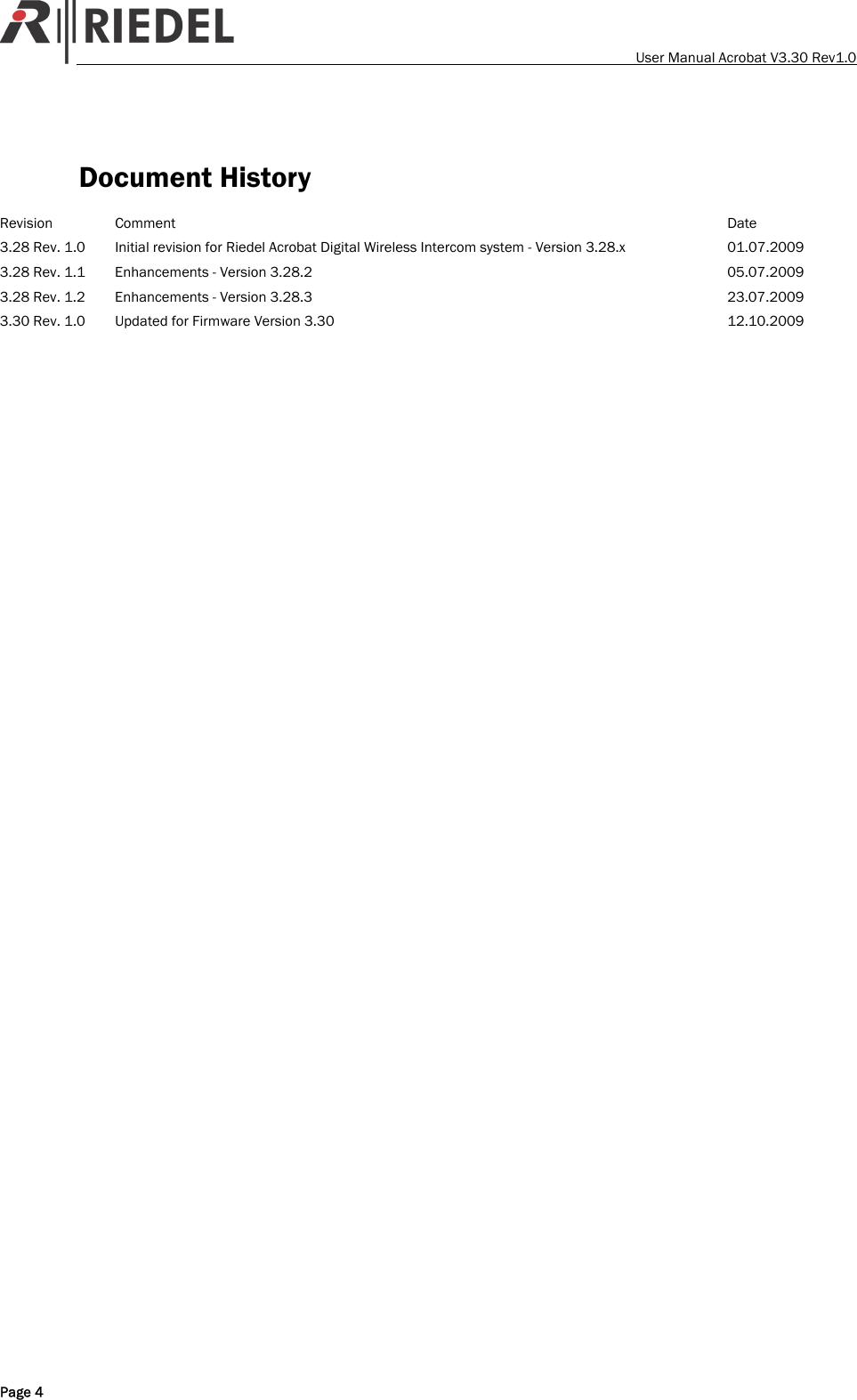    User Manual Acrobat V3.30 Rev1.0   Document History  Revision Comment  Date 3.28 Rev. 1.0  Initial revision for Riedel Acrobat Digital Wireless Intercom system - Version 3.28.x  01.07.2009 3.28 Rev. 1.1  Enhancements - Version 3.28.2  05.07.2009 3.28 Rev. 1.2  Enhancements - Version 3.28.3  23.07.2009 3.30 Rev. 1.0  Updated for Firmware Version 3.30  12.10.2009  Page 4 
