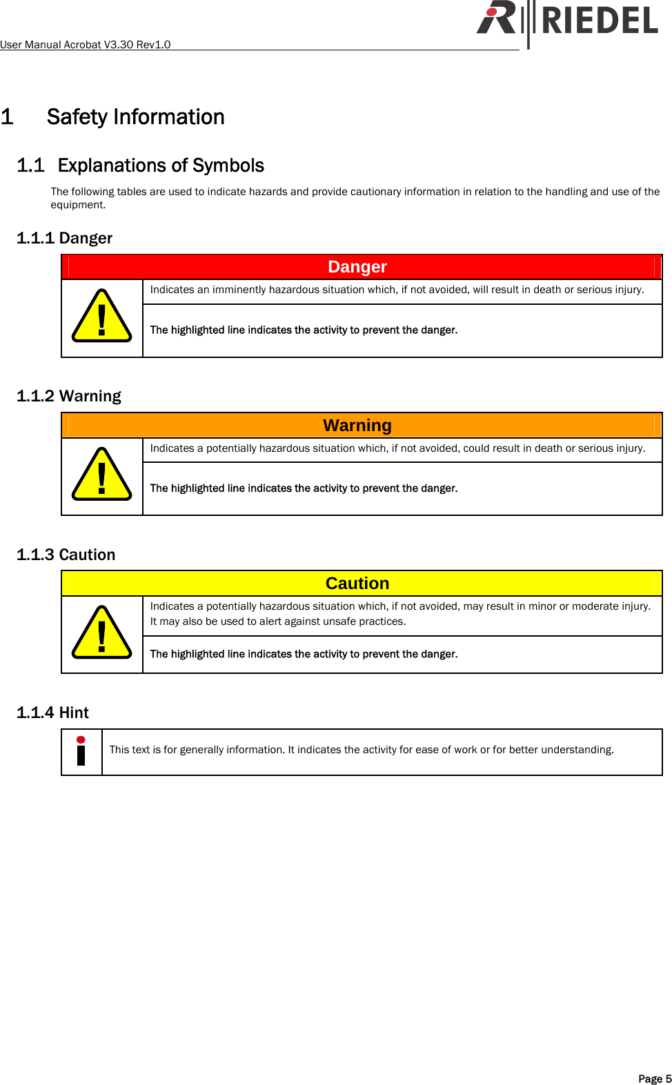 User Manual Acrobat V3.30 Rev1.0   1 Safety Information 1.1 Explanations of Symbols The following tables are used to indicate hazards and provide cautionary information in relation to the handling and use of the equipment. 1.1.1 Danger Danger Indicates an imminently hazardous situation which, if not avoided, will result in death or serious injury.  The highlighted line indicates the activity to prevent the danger.  1.1.2 Warning Warning Indicates a potentially hazardous situation which, if not avoided, could result in death or serious injury.  The highlighted line indicates the activity to prevent the danger.  1.1.3 Caution Caution Indicates a potentially hazardous situation which, if not avoided, may result in minor or moderate injury. It may also be used to alert against unsafe practices.  The highlighted line indicates the activity to prevent the danger.  1.1.4 Hint  This text is for generally information. It indicates the activity for ease of work or for better understanding.   Page 5 