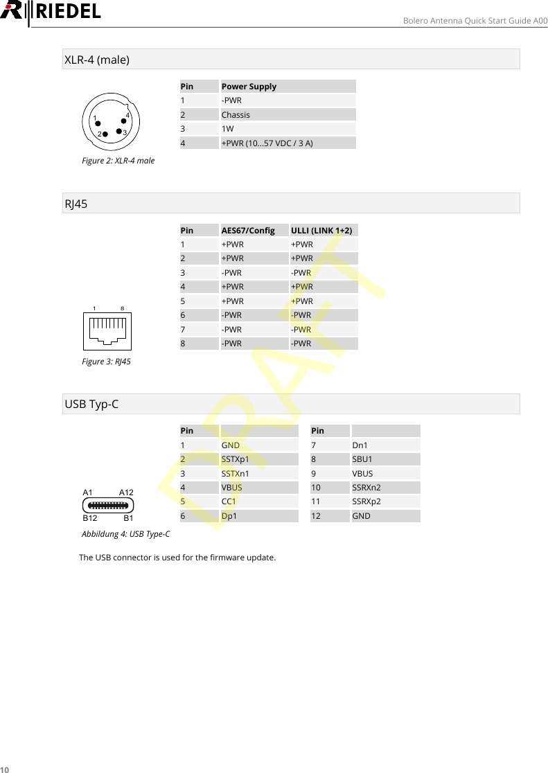 10Bolero Antenna Quick Start Guide A00XLR-4 (male)1234PinPower Supply1-PWR2Chassis31W4+PWR (10...57 VDC / 3 A)Figure 2: XLR-4 maleRJ451 8PinAES67/ConfigULLI (LINK 1+2)1+PWR+PWR2+PWR+PWR3-PWR-PWR4+PWR+PWR5+PWR+PWR6-PWR-PWR7-PWR-PWR8-PWR-PWRFigure 3: RJ45USB Typ-CA1 A12B12 B1PinPin1GND7Dn12SSTXp18SBU13SSTXn19VBUS4VBUS10SSRXn25CC111SSRXp26Dp112GNDAbbildung 4: USB Type-CThe USB connector is used for the firmware update.DRAFT