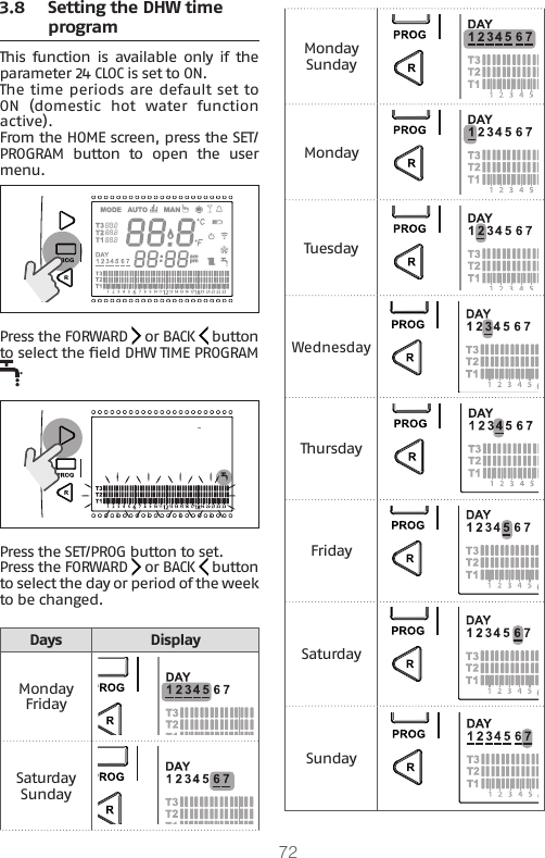 723.8  Setting the DHW time programThis  function  is  available  only  if  the parameter 24 CLOC is set to ON.The time periods are default set to ON  (domestic  hot  water  function active). From the HOME screen, press the SET/PROGRAM  button  to  open  the  user menu.Press the FORWARD   or BACK   button to select the eld DHW TIME PROGRAM . Press the SET/PROG button to set.Press the FORWARD   or BACK   button to select the day or period of the week to be changed.Days DisplayMondayFridaySaturday SundayMonday SundayMondayTuesdayWednesdayThursdayFridaySaturdaySunday