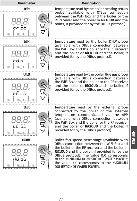 77ENGLISHParameter DescriptiontrEt Temperature read by the boiler heating return probe  (available  with  OTBus  connection between the WiFi Box and the boiler or the RF receiver and the boiler or RiCLOUD and the boiler, if provided for by the OTBus protocol).tdH Temperature  read  by  the  boiler  DHW  probe (available  with  OTBus  connection  between the WiFi Box and the boiler or the RF receiver and the boiler or RiCLOUD and the boiler, if provided for by the OTBus protocol).tFLU Temperature read by the boiler ue gas probe (available  with  OTBus  connection  between the WiFi Box and the boiler or the RF receiver and the boiler or RiCLOUD and the boiler, if provided for by the OTBus protocol).tESt Temperature  read  by  the  external  probe connected  to  the  boiler  or  the  external temperature  communicated  via  the  APP (available  with  OTBus  connection  between the WiFi Box and the boiler or the RF receiver and the boiler or RiCLOUD and the boiler, if provided for by the OTBus protocol).MOdU Boiler fan speed percentage (available with OTBus connection between the WiFi Box and the boiler or the RF receiver and the boiler or RiCLOUD and the boiler, if provided for by the OTBus  protocol).  The  value  0.0  corresponds to the MINIMUM DOMESTIC HOT WATER POWER; the value  100  corresponds  to  the  MAXIMUM DOMESTIC HOT WATER POWER.