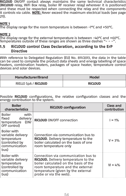 54RiCLOUD  ON/OFF  contact  always  maintains  the  same  technical  characteristics (RiCLOUD relay, WiFi Box relay, boiler RF receiver relay) wherever it is positioned and these must be respected when connecting the relay and the components it controls via cable. NOTE: Never exceed the maximum electrical loads (see page 211).NOTE 1The display range for the room temperature is between -7°C and +50°C.NOTE 2The display range for the external temperature is between -40°C and +60°C.Temperatures outside of these ranges are shown as three dashes “- - -”.1.5 RiCLOUD control Class Declaration, according to the ErP DirectiveWith reference to Delegated Regulation (EU) No. 811/2013, the data in the table can be used to complete the product data sheets and energy labelling of space heaters, combination heaters, packages of space heater, temperature control devices and solar devices.Manufacturer/Brand ModelRIELLO SpA / RiCLOUD RiCLOUDPossible  RiCLOUD  congurations,  the  relative  conguration  classes  and  the energy contribution to the system.Boiler  characteristics RiCLOUD congurationClass and contributionBoiler  with xed  delivery temperature (ON/OFF control)RiCLOUD ON/OFF connection I = 1%Boiler with variable delivery temperature (controlled by communication bus)Connection via communication bus to RiCLOUD. Delivery temperature to the boiler calculated on the basis of one room temperature onlyV = 3%Boiler with variable delivery temperature (controlled by communication bus)Connection via communication bus to RiCLOUD. Delivery temperature to the boiler calculated on the basis of the room temperature and the external temperature (given by the external probe or via the web).VI = 4%