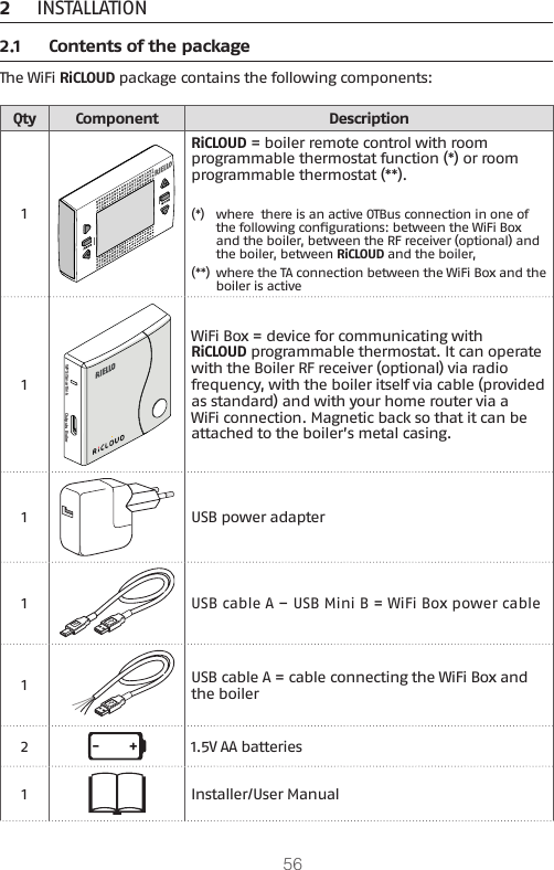 562  INSTALLATION2.1  Contents of the packageThe WiFi RiCLOUD package contains the following components:Qty Component Description1RiCLOUD = boiler remote control with room programmable thermostat function (*) or room programmable thermostat (**).(*)  where  there is an active OTBus connection in one of the following congurations: between the WiFi Box and the boiler, between the RF receiver (optional) and the boiler, between RiCLOUD and the boiler, (**) where the TA connection between the WiFi Box and the boiler is active1WPS/Smartlink Outputs BoilerWiFi Box = device for communicating with RiCLOUD programmable thermostat. It can operate with the Boiler RF receiver (optional) via radio frequency, with the boiler itself via cable (provided as standard) and with your home router via a WiFi connection. Magnetic back so that it can be attached to the boiler’s metal casing.1USB power adapter1USB cable A – USB Mini B = WiFi Box power cable 1USB cable A = cable connecting the WiFi Box and the boiler21.5V AA batteries1Installer/User Manual