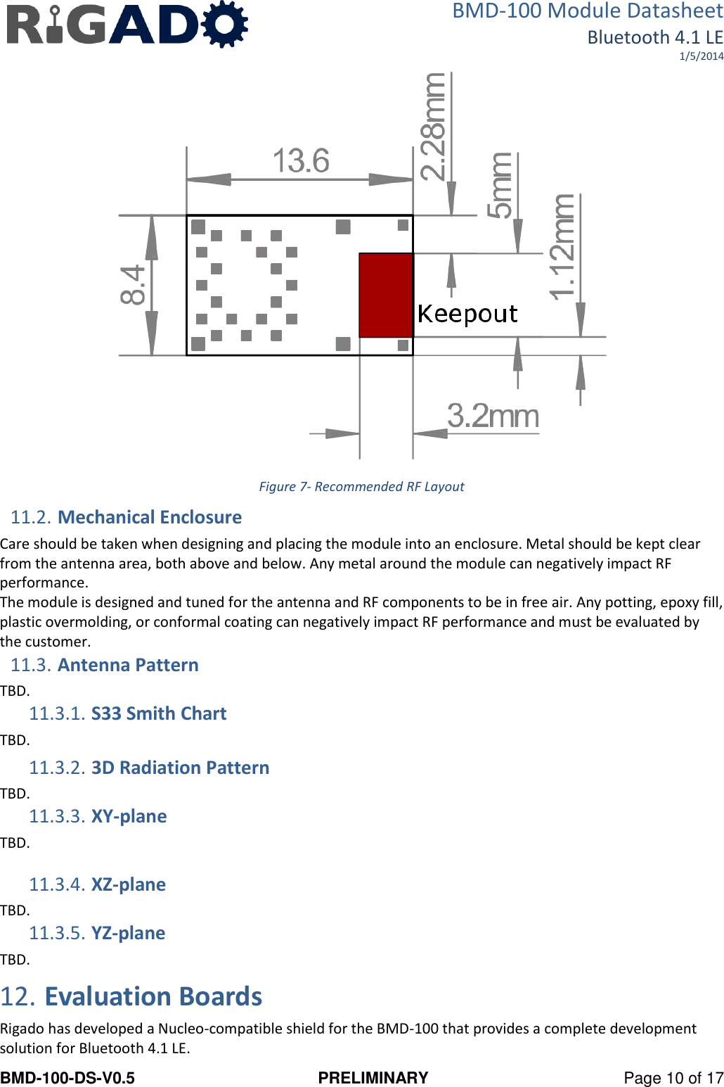 BMD-100 Module Datasheet Bluetooth 4.1 LE 1/5/2014 BMD-100-DS-V0.5  PRELIMINARY  Page 10 of 17  Figure 7- Recommended RF Layout 11.2. Mechanical Enclosure Care should be taken when designing and placing the module into an enclosure. Metal should be kept clear from the antenna area, both above and below. Any metal around the module can negatively impact RF performance.  The module is designed and tuned for the antenna and RF components to be in free air. Any potting, epoxy fill, plastic overmolding, or conformal coating can negatively impact RF performance and must be evaluated by the customer. 11.3. Antenna Pattern TBD. 11.3.1. S33 Smith Chart TBD. 11.3.2. 3D Radiation Pattern TBD. 11.3.3. XY-plane TBD.  11.3.4. XZ-plane TBD. 11.3.5. YZ-plane TBD. 12. Evaluation Boards Rigado has developed a Nucleo-compatible shield for the BMD-100 that provides a complete development solution for Bluetooth 4.1 LE.  