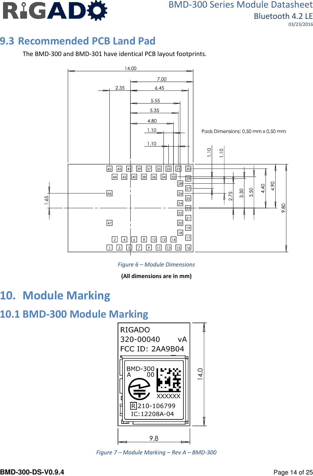 BMD-300 Series Module Datasheet Bluetooth 4.2 LE 03/23/2016  BMD-300-DS-V0.9.4      Page 14 of 25 9.3 Recommended PCB Land Pad The BMD-300 and BMD-301 have identical PCB layout footprints.   Figure 6 &ndash; Module Dimensions (All dimensions are in mm) 10. Module Marking 10.1 BMD-300 Module Marking  Figure 7 &ndash; Module Marking &ndash; Rev A &ndash; BMD-300 