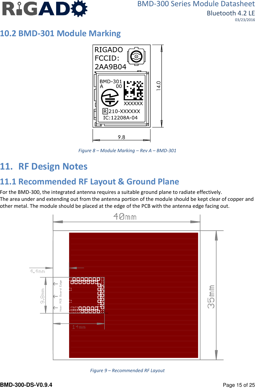 BMD-300 Series Module Datasheet Bluetooth 4.2 LE 03/23/2016  BMD-300-DS-V0.9.4      Page 15 of 25 10.2 BMD-301 Module Marking  Figure 8 &ndash; Module Marking &ndash; Rev A &ndash; BMD-301 11. RF Design Notes 11.1 Recommended RF Layout &amp; Ground Plane For the BMD-300, the integrated antenna requires a suitable ground plane to radiate effectively.  The area under and extending out from the antenna portion of the module should be kept clear of copper and other metal. The module should be placed at the edge of the PCB with the antenna edge facing out.   Figure 9 &ndash; Recommended RF Layout 