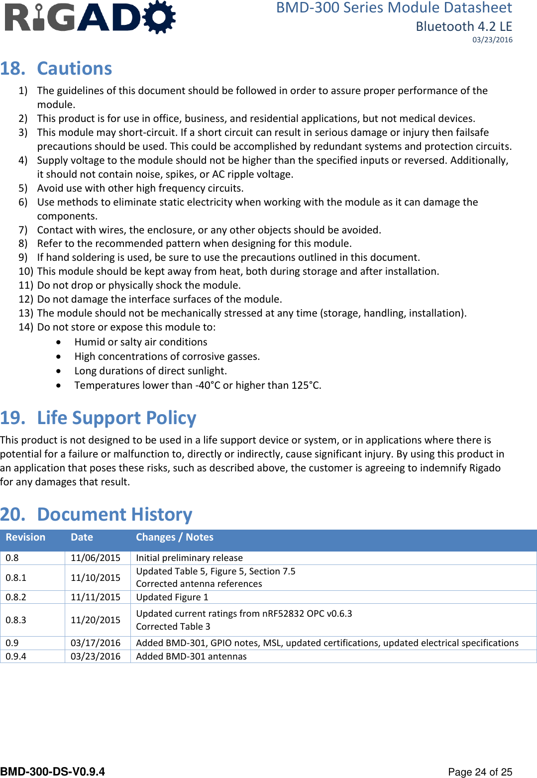 BMD-300 Series Module Datasheet Bluetooth 4.2 LE 03/23/2016  BMD-300-DS-V0.9.4      Page 24 of 25 18. Cautions 1) The guidelines of this document should be followed in order to assure proper performance of the module. 2) This product is for use in office, business, and residential applications, but not medical devices. 3) This module may short-circuit. If a short circuit can result in serious damage or injury then failsafe precautions should be used. This could be accomplished by redundant systems and protection circuits. 4) Supply voltage to the module should not be higher than the specified inputs or reversed. Additionally, it should not contain noise, spikes, or AC ripple voltage. 5) Avoid use with other high frequency circuits. 6) Use methods to eliminate static electricity when working with the module as it can damage the components. 7) Contact with wires, the enclosure, or any other objects should be avoided. 8) Refer to the recommended pattern when designing for this module. 9) If hand soldering is used, be sure to use the precautions outlined in this document. 10) This module should be kept away from heat, both during storage and after installation. 11) Do not drop or physically shock the module. 12) Do not damage the interface surfaces of the module. 13) The module should not be mechanically stressed at any time (storage, handling, installation). 14) Do not store or expose this module to:  Humid or salty air conditions  High concentrations of corrosive gasses.  Long durations of direct sunlight.  Temperatures lower than -40&deg;C or higher than 125&deg;C. 19. Life Support Policy This product is not designed to be used in a life support device or system, or in applications where there is potential for a failure or malfunction to, directly or indirectly, cause significant injury. By using this product in an application that poses these risks, such as described above, the customer is agreeing to indemnify Rigado for any damages that result. 20. Document History Revision Date Changes / Notes 0.8 11/06/2015 Initial preliminary release 0.8.1 11/10/2015 Updated Table 5, Figure 5, Section 7.5 Corrected antenna references 0.8.2 11/11/2015 Updated Figure 1 0.8.3 11/20/2015 Updated current ratings from nRF52832 OPC v0.6.3 Corrected Table 3 0.9 03/17/2016 Added BMD-301, GPIO notes, MSL, updated certifications, updated electrical specifications 0.9.4 03/23/2016 Added BMD-301 antennas   
