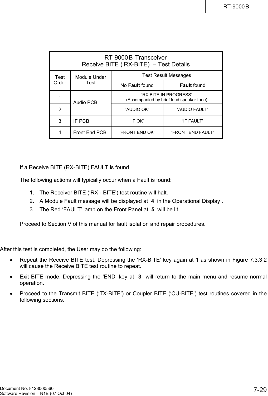    Document No. 8128000560    Software Revision &ndash; N1B (07 Oct 04)  7-29RT-9000 B      RT-9000 B  Transceiver Receive BITE (&lsquo;RX-BITE)  &ndash; Test Details Test Result Messages Test Order Module Under Test  No Fault found  Fault found 1  &lsquo;RX BITE IN PROGRESS&rsquo; (Accompanied by brief loud speaker tone) 2 Audio PCB &lsquo;AUDIO OK&rsquo;  &lsquo;AUDIO FAULT&rsquo; 3 IF PCB  &lsquo;IF OK&rsquo;  &lsquo;IF FAULT&rsquo; 4  Front End PCB  &lsquo;FRONT END OK&rsquo;  &lsquo;FRONT END FAULT&rsquo;     If a Receive BITE (RX-BITE) FAULT is found  The following actions will typically occur when a Fault is found:  1.  The Receiver BITE (&lsquo;RX - BITE&rsquo;) test routine will halt. 2.  A Module Fault message will be displayed at  4  in the Operational Display . 3.  The Red &lsquo;FAULT&rsquo; lamp on the Front Panel at  5  will be lit.  Proceed to Section V of this manual for fault isolation and repair procedures.    After this test is completed, the User may do the following:  &bull;  Repeat the Receive BITE test. Depressing the &lsquo;RX-BITE&rsquo; key again at 1 as shown in Figure 7.3.3.2 will cause the Receive BITE test routine to repeat.  &bull;  Exit BITE mode. Depressing the &lsquo;END&rsquo; key at  3  will return to the main menu and resume normal operation.  &bull;  Proceed to the Transmit BITE (&lsquo;TX-BITE&rsquo;) or Coupler BITE (&lsquo;CU-BITE&rsquo;) test routines covered in the following sections. 
