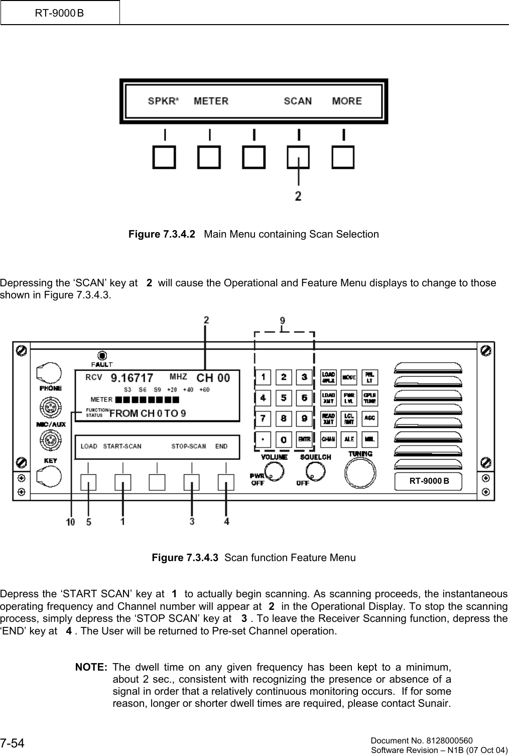          Document No. 8128000560  Software Revision &ndash; N1B (07 Oct 04) 7-54 RT-9000 B       Figure 7.3.4.2   Main Menu containing Scan Selection    Depressing the &lsquo;SCAN&rsquo; key at   2  will cause the Operational and Feature Menu displays to change to those shown in Figure 7.3.4.3.     Figure 7.3.4.3  Scan function Feature Menu   Depress the &lsquo;START SCAN&rsquo; key at  1  to actually begin scanning. As scanning proceeds, the instantaneous operating frequency and Channel number will appear at  2  in the Operational Display. To stop the scanning process, simply depress the &lsquo;STOP SCAN&rsquo; key at   3 . To leave the Receiver Scanning function, depress the &lsquo;END&rsquo; key at   4 . The User will be returned to Pre-set Channel operation.   NOTE: The dwell time on any given frequency has been kept to a minimum, about 2 sec., consistent with recognizing the presence or absence of a signal in order that a relatively continuous monitoring occurs.  If for some reason, longer or shorter dwell times are required, please contact Sunair.  RT-9000 B  