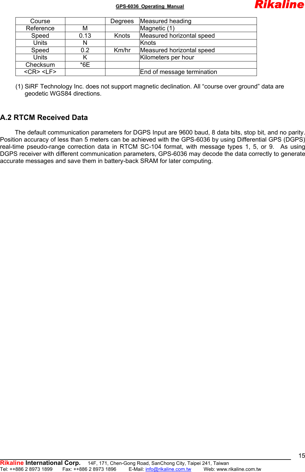                                               GPS-6036 Operating Manual                       Rikaline          Rikaline International Corp.  14F, 171, Chen-Gong Road, SanChong City, Taipei 241, Taiwan Tel: ++886 2 8973 1899    Fax: ++886 2 8973 1896     E-Mail: info@rikaline.com.tw     Web: www.rikaline.com.tw 15Course  Degrees Measured heading Reference M   Magnetic (1) Speed  0.13  Knots  Measured horizontal speed Units N  Knots Speed  0.2  Km/hr  Measured horizontal speed Units  K    Kilometers per hour Checksum *6E    &lt;CR&gt; &lt;LF&gt;      End of message termination                 (1) SiRF Technology Inc. does not support magnetic declination. All “course over ground” data are   geodetic WGS84 directions.   A.2 RTCM Received Data  The default communication parameters for DGPS Input are 9600 baud, 8 data bits, stop bit, and no parity. Position accuracy of less than 5 meters can be achieved with the GPS-6036 by using Differential GPS (DGPS) real-time pseudo-range correction data in RTCM SC-104 format, with message types 1, 5, or 9.  As using DGPS receiver with different communication parameters, GPS-6036 may decode the data correctly to generate accurate messages and save them in battery-back SRAM for later computing.      