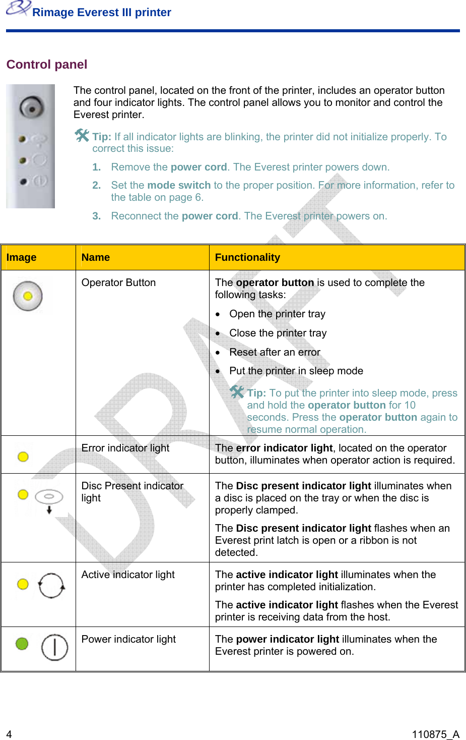 Rimage Everest III printer  4  110875_A Control panel  The control panel, located on the front of the printer, includes an operator button and four indicator lights. The control panel allows you to monitor and control the Everest printer. # Tip: If all indicator lights are blinking, the printer did not initialize properly. To correct this issue: 1.  Remove the power cord. The Everest printer powers down. 2.  Set the mode switch to the proper position. For more information, refer to the table on page 6. 3.  Reconnect the power cord. The Everest printer powers on.  Image  Name  Functionality  Operator Button  The operator button is used to complete the following tasks:  •  Open the printer tray •  Close the printer tray •  Reset after an error  •  Put the printer in sleep mode # Tip: To put the printer into sleep mode, press and hold the operator button for 10 seconds. Press the operator button again to resume normal operation. The error indicator light, located on the operator button, illuminates when operator action is required.      Error indicator light  Disc Present indicator light The Disc present indicator light illuminates when a disc is placed on the tray or when the disc is properly clamped.  The Disc present indicator light flashes when an Everest print latch is open or a ribbon is not detected.  Active indicator light  The active indicator light illuminates when the printer has completed initialization.  The active indicator light flashes when the Everest printer is receiving data from the host. The power indicator light illuminates when the Everest printer is powered on.   Power indicator light  