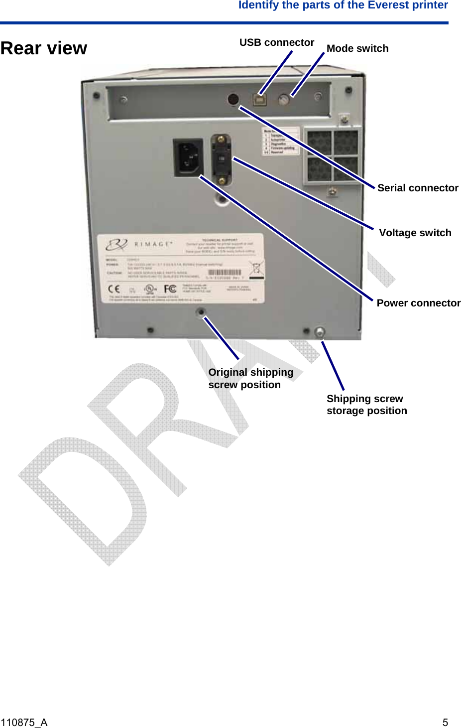  Identify the parts of the Everest printer  110875_A   5 Rear view  USB connector  Mode switch Serial connector Voltage switch Power connector  Original shipping screw position Shipping screw storage position 