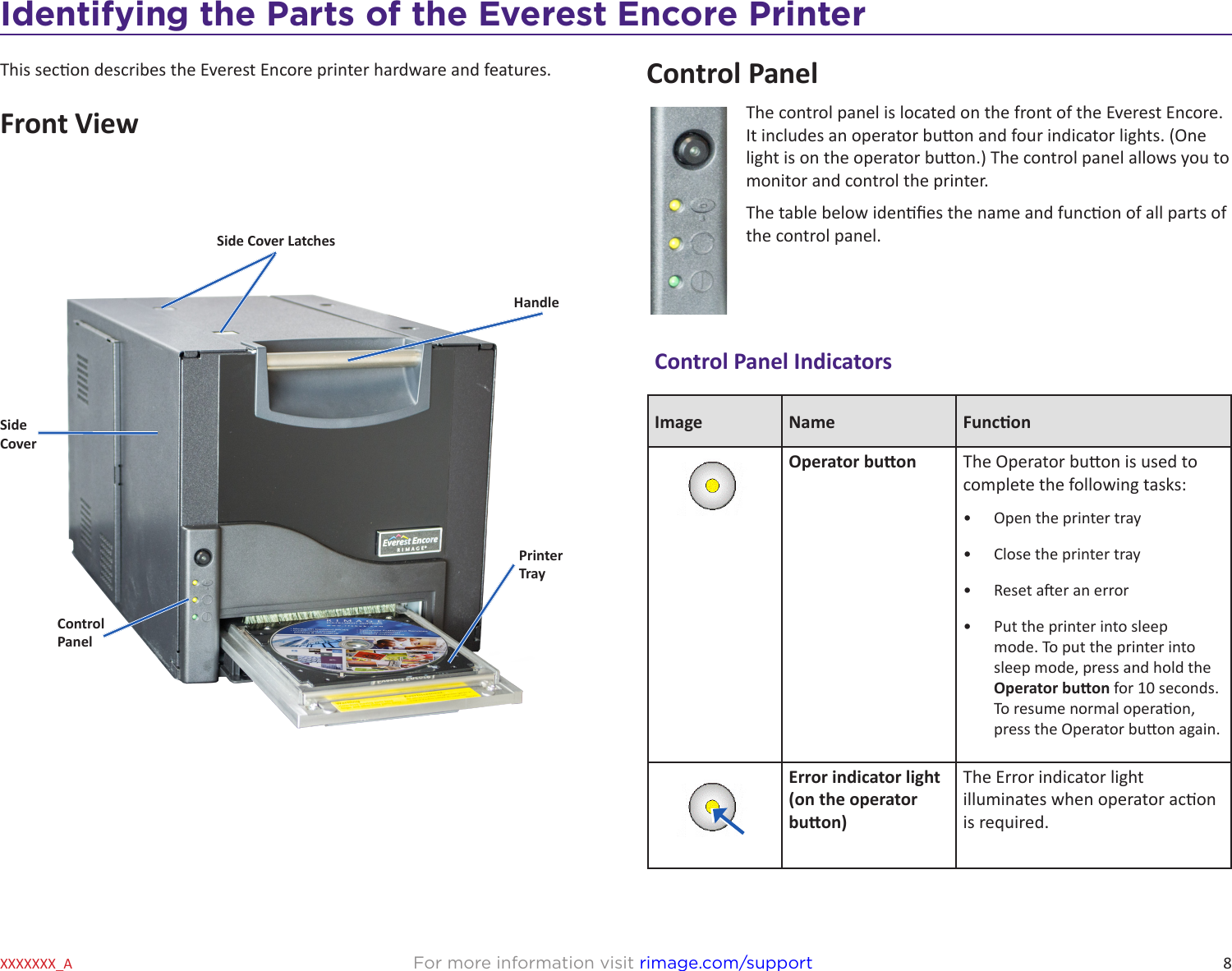 8For more information visit rimage.com/supportXXXXXXX_AIdentifying the Parts of the Everest Encore PrinterThis secon describes the Everest Encore printer hardware and features. Front View Control PanelThe control panel is located on the front of the Everest Encore. It includes an operator buon and four indicator lights. (One light is on the operator buon.) The control panel allows you to monitor and control the printer.The table below idenes the name and funcon of all parts of the control panel.Control Panel IndicatorsSwitchesThere are two switches on the rear of the Everest Encore: the AC voltage switch and the mode switch.AC Voltage SwitchThe AC voltage switch is used to select the AC voltage of the power outlet. AC Voltage SwitchMode SwitchPrinter  TrayHandleControl  PanelSide CoverSide Cover LatchesControl Panel IndicatorsImage Name FunconOperator buon The Operator buon is used to complete the following tasks: •  Open the printer tray•  Close the printer tray•  Reset aer an error•  Put the printer into sleep mode. To put the printer into sleep mode, press and hold the Operator buon for 10 seconds. To resume normal operaon, press the Operator buon again.Error indicator light (on the operator buon)The Error indicator light illuminates when operator acon is required.