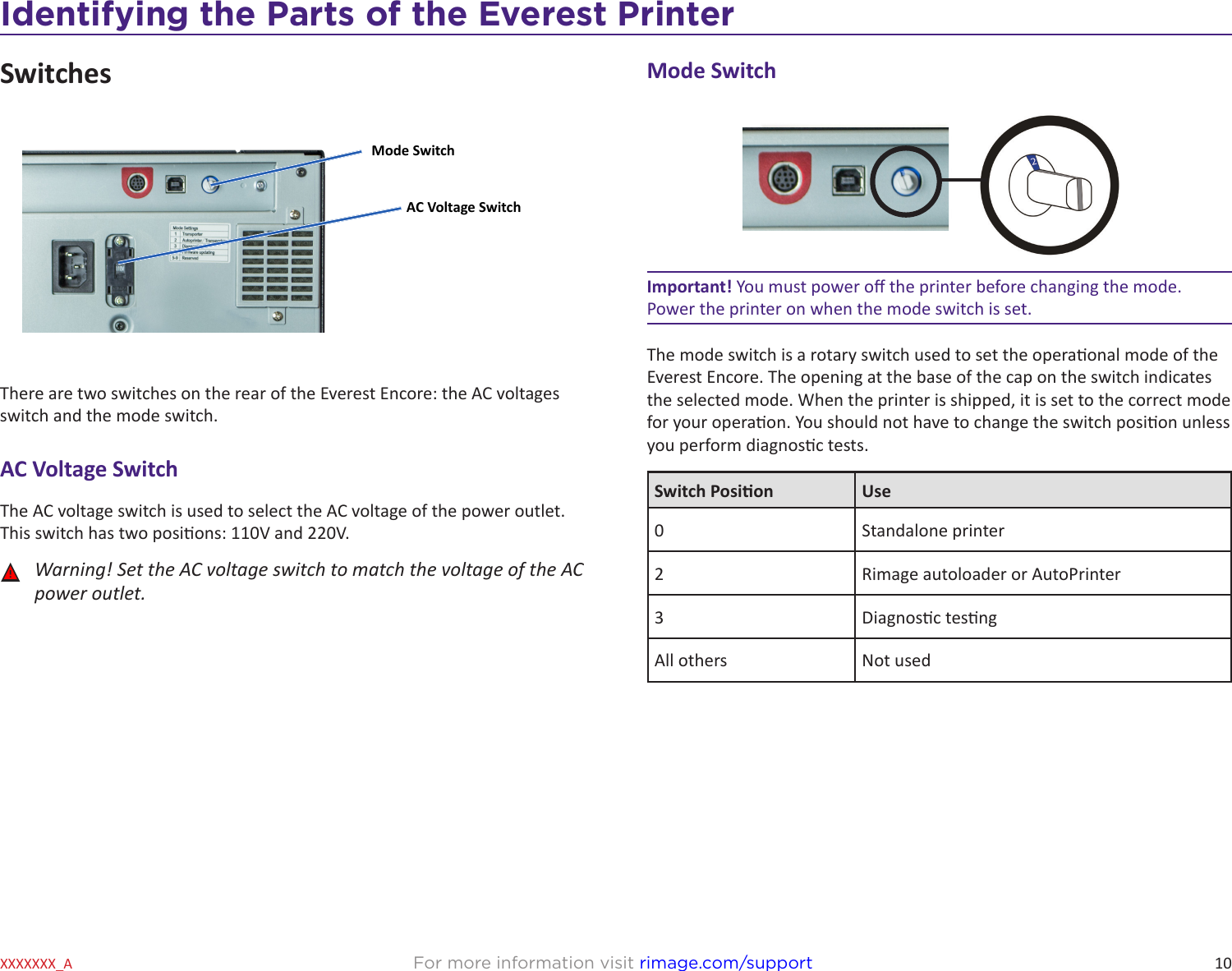 10Identifying the Parts of the Everest PrinterFor more information visit rimage.com/supportXXXXXXX_ASwitches              There are two switches on the rear of the Everest Encore: the AC voltages switch and the mode switch. AC Voltage SwitchThe AC voltage switch is used to select the AC voltage of the power outlet. This switch has two posions: 110V and 220V. ȸWarning! Set the AC voltage switch to match the voltage of the AC power outlet. Mode SwitchImportant! You must power o the printer before changing the mode. Power the printer on when the mode switch is set. The mode switch is a rotary switch used to set the operaonal mode of the Everest Encore. The opening at the base of the cap on the switch indicates the selected mode. When the printer is shipped, it is set to the correct mode for your operaon. You should not have to change the switch posion unless you perform diagnosc tests.Switch Posion Use0 Standalone printer2Rimage autoloader or AutoPrinter3Diagnosc tesngAll others Not usedMode SwitchAC Voltage Switch