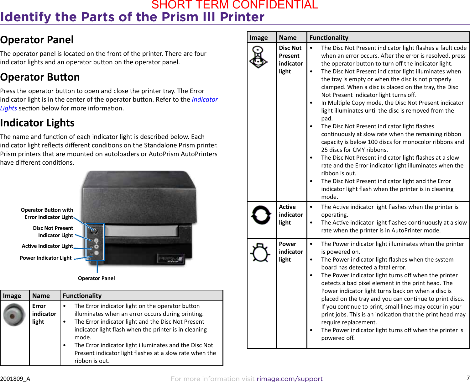 7Identify the Parts of the Prism III PrinterFor more information visit rimage.com/support2001809_AOperator PanelThe operator panel is located on the front of the printer. There are four indicator lights and an operator buon on the operator panel.Operator BuonPress the operator buon to open and close the printer tray. The Error indicator light is in the center of the operator buon. Refer to the Indicator Lights secon below for more informaon.Indicator LightsThe name and funcon of each indicator light is described below. Each indicator light reects dierent condions on the Standalone Prism printer. Prism printers that are mounted on autoloaders or AutoPrism AutoPrinters have dierent condions.Image Name FunconalityError indicator light•  The Error indicator light on the operator buon illuminates when an error occurs during prinng.•  The Error indicator light and the Disc Not Present indicator light ash when the printer is in cleaning mode.•  The Error indicator light illuminates and the Disc Not Present indicator light ashes at a slow rate when the ribbon is out.Operator PanelOperator Buon with Error Indicator LightDisc Not Present Indicator LightAcve Indicator LightPower Indicator LightImage Name FunconalityDisc Not Present indicator light•  The Disc Not Present indicator light ashes a fault code when an error occurs. Aer the error is resolved, press the operator buon to turn o the indicator light.•  The Disc Not Present indicator light illuminates when the tray is empty or when the disc is not properly clamped. When a disc is placed on the tray, the Disc Not Present indicator light turns o.•  In Mulple Copy mode, the Disc Not Present indicator light illuminates unl the disc is removed from the pad.•  The Disc Not Present indicator light ashes connuously at slow rate when the remaining ribbon capacity is below 100 discs for monocolor ribbons and 25 discs for CMY ribbons.•  The Disc Not Present indicator light ashes at a slow rate and the Error indicator light illuminates when the ribbon is out.•  The Disc Not Present indicator light and the Error indicator light ash when the printer is in cleaning mode.Acve indicator light•  The Acve indicator light ashes when the printer is operang.•  The Acve indicator light ashes connuously at a slow rate when the printer is in AutoPrinter mode.Power indicator light•  The Power indicator light illuminates when the printer is powered on.•  The Power indicator light ashes when the system board has detected a fatal error.•  The Power indicator light turns o when the printer detects a bad pixel element in the print head. The Power indicator light turns back on when a disc is placed on the tray and you can connue to print discs. If you connue to print, small lines may occur in your print jobs. This is an indicaon that the print head may require replacement.•  The Power indicator light turns o when the printer is powered o.SHORT TERM CONFIDENTIAL