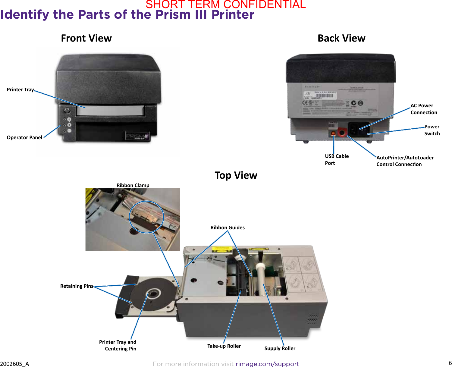 6For more information visit rimage.com/support2002605_AIdentify the Parts of the Prism III PrinterTop ViewAC Power ConneconPower SwitchAutoPrinter/AutoLoader Control ConneconUSB Cable PortBack ViewRibbon ClampPrinter Tray and Centering Pin Take-up Roller Supply RollerRetaining PinsFront ViewOperator PanelRibbon GuidesPrinter TraySHORT TERM CONFIDENTIAL