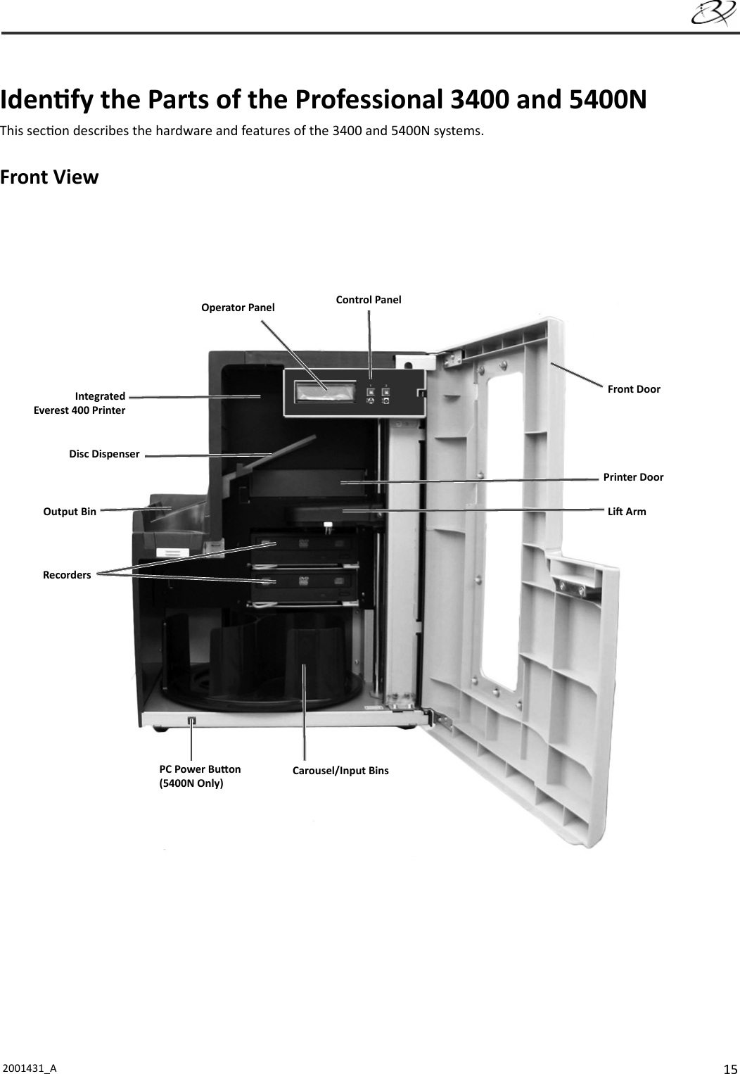 152001431_A   Iden fy the Parts of the Professional 3400 and 5400NThis sec on describes the hardware and features of the 3400 and 5400N systems. Front ViewControl PanelPC Power Bu on(5400N Only)Front DoorCarousel/Input BinsOutput BinRecordersPrinter DoorLi  ArmDisc DispenserOperator PanelIntegrated Everest 400 Printer