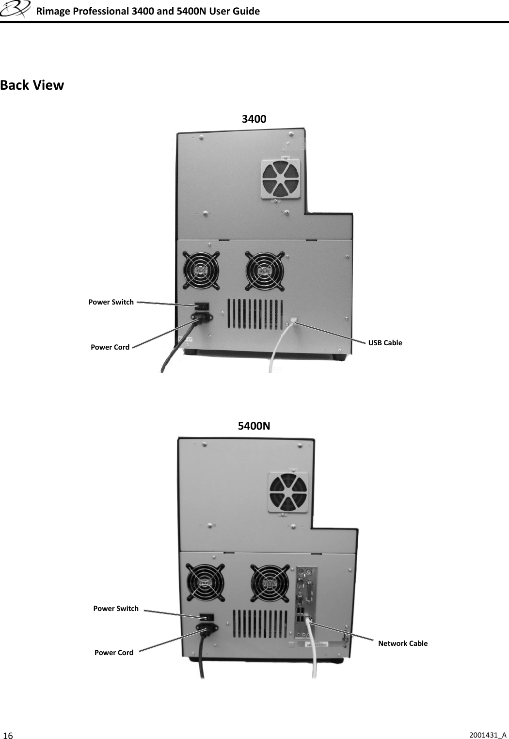 16 2001431_A  Rimage Professional 3400 and 5400N User GuideBack View34005400NPower CordNetwork CablePower SwitchPower Cord USB CablePower Switch