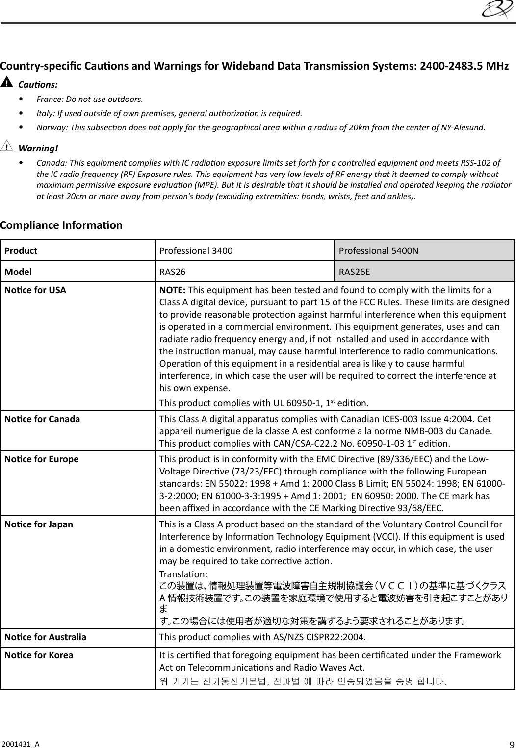 92001431_A   Country-speciﬁ c Cau ons and Warnings for Wideband Data Transmission Systems: 2400-2483.5 MHz Cau ons:•  France: Do not use outdoors.•  Italy: If used outside of own premises, general authoriza on is required.•  Norway: This subsec on does not apply for the geographical area within a radius of 20km from the center of NY-Alesund. Warning! •  Canada: This equipment complies with IC radia on exposure limits set forth for a controlled equipment and meets RSS-102 of the IC radio frequency (RF) Exposure rules. This equipment has very low levels of RF energy that it deemed to comply without maximum permissive exposure evalua on (MPE). But it is desirable that it should be installed and operated keeping the radiator at least 20cm or more away from person’s body (excluding extremi es: hands, wrists, feet and ankles). Compliance Informa onProduct Professional 3400 Professional 5400NModel  RAS26 RAS26ENo ce for USA NOTE: This equipment has been tested and found to comply with the limits for a Class A digital device, pursuant to part 15 of the FCC Rules. These limits are designed to provide reasonable protec on against harmful interference when this equipment is operated in a commercial environment. This equipment generates, uses and can radiate radio frequency energy and, if not installed and used in accordance with the instruc on manual, may cause harmful interference to radio communica ons. Opera on of this equipment in a residen al area is likely to cause harmful interference, in which case the user will be required to correct the interference at his own expense.This product complies with UL 60950-1, 1st edi on.No ce for Canada This Class A digital apparatus complies with Canadian ICES-003 Issue 4:2004. Cet appareil numerigue de la classe A est conforme a la norme NMB-003 du Canade.This product complies with CAN/CSA-C22.2 No. 60950-1-03 1st edi on.No ce for Europe This product is in conformity with the EMC Direc ve (89/336/EEC) and the Low-Voltage Direc ve (73/23/EEC) through compliance with the following European standards: EN 55022: 1998 + Amd 1: 2000 Class B Limit; EN 55024: 1998; EN 61000-3-2:2000; EN 61000-3-3:1995 + Amd 1: 2001;  EN 60950: 2000. The CE mark has been aﬃ  xed in accordance with the CE Marking Direc ve 93/68/EEC.No ce for Japan This is a Class A product based on the standard of the Voluntary Control Council for Interference by Informa on Technology Equipment (VCCI). If this equipment is used in a domes c environment, radio interference may occur, in which case, the user may be required to take correc ve ac on.Transla on:この装置は、情報処理装置等電波障害自主規制協議会（ＶＣＣＩ）の基準に基づくクラスA 情報技術装置です。この装置を家庭環境で使用すると電波妨害を引き起こすことがあります。この場合には使用者が適切な対策を講ずるよう要求されることがあります。No ce for Australia This product complies with AS/NZS CISPR22:2004.No ce for Korea It is cer ﬁ ed that foregoing equipment has been cer ﬁ cated under the Framework Act on Telecommunica ons and Radio Waves Act.위 기기는 전기통신기본법, 전파법 에 따라 인증되었음을 증명 합니다.
