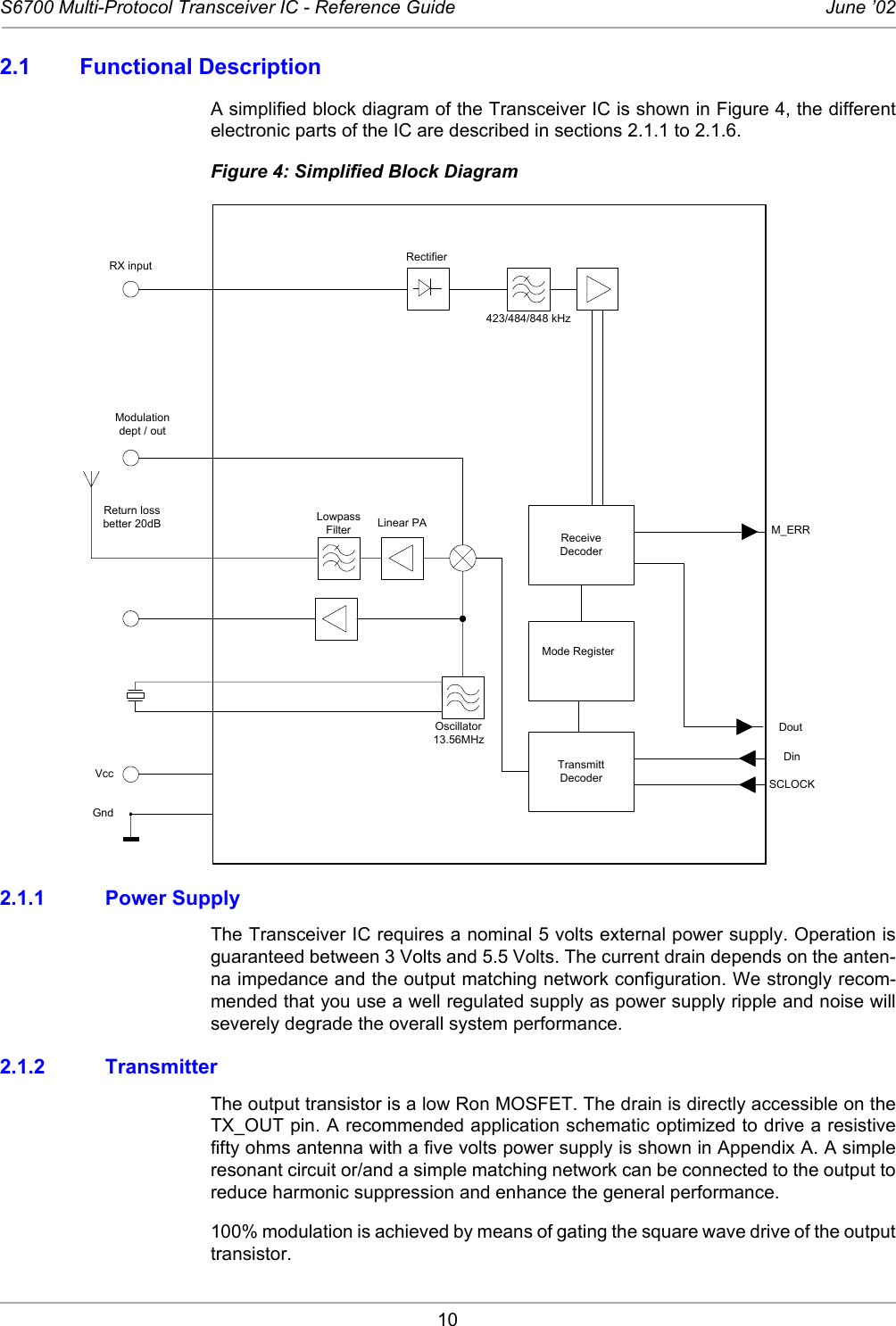 10S6700 Multi-Protocol Transceiver IC - Reference Guide June ’022.1 Functional DescriptionA simplified block diagram of the Transceiver IC is shown in Figure 4, the differentelectronic parts of the IC are described in sections 2.1.1 to 2.1.6. Figure 4: Simplified Block Diagram2.1.1 Power SupplyThe Transceiver IC requires a nominal 5 volts external power supply. Operation isguaranteed between 3 Volts and 5.5 Volts. The current drain depends on the anten-na impedance and the output matching network configuration. We strongly recom-mended that you use a well regulated supply as power supply ripple and noise willseverely degrade the overall system performance.2.1.2 TransmitterThe output transistor is a low Ron MOSFET. The drain is directly accessible on theTX_OUT pin. A recommended application schematic optimized to drive a resistivefifty ohms antenna with a five volts power supply is shown in Appendix A. A simpleresonant circuit or/and a simple matching network can be connected to the output toreduce harmonic suppression and enhance the general performance.100% modulation is achieved by means of gating the square wave drive of the outputtransistor. 423/484/848 kHzLinear PALowpassFilterDinDoutSCLOCKTransmittDecoderMode RegisterModulationdept / outReturn lossbetter 20dBReceiveDecoderOscillator13.56MHzRX inputVccGndM_ERRRectifier