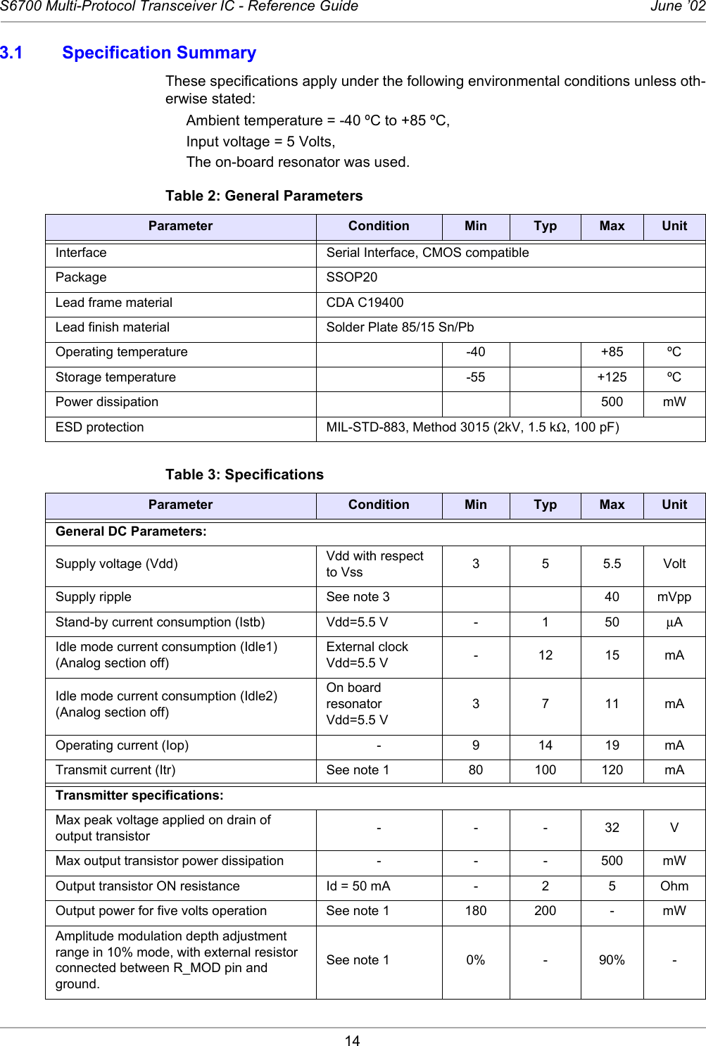 14S6700 Multi-Protocol Transceiver IC - Reference Guide June ’023.1 Specification SummaryThese specifications apply under the following environmental conditions unless oth-erwise stated: Ambient temperature = -40 ºC to +85 ºC, Input voltage = 5 Volts, The on-board resonator was used. Table 2: General ParametersParameter Condition Min Typ Max UnitInterface Serial Interface, CMOS compatiblePackage SSOP20Lead frame material CDA C19400Lead finish material Solder Plate 85/15 Sn/PbOperating temperature -40 +85 ºCStorage temperature -55 +125 ºCPower dissipation 500 mWESD protection MIL-STD-883, Method 3015 (2kV, 1.5 kΩ, 100 pF)Table 3: SpecificationsParameter Condition Min Typ Max UnitGeneral DC Parameters:Supply voltage (Vdd) Vdd with respect to Vss 355.5VoltSupply ripple See note 3 40 mVppStand-by current consumption (Istb) Vdd=5.5 V - 1 50 µAIdle mode current consumption (Idle1)(Analog section off)External clockVdd=5.5 V -1215mAIdle mode current consumption (Idle2)(Analog section off)On board resonatorVdd=5.5 V3711mAOperating current (Iop) - 9 14 19 mATransmit current (Itr) See note 1 80 100 120 mATransmitter specifications:Max peak voltage applied on drain of output transistor ---32VMax output transistor power dissipation - - - 500 mWOutput transistor ON resistance Id = 50 mA - 2 5 OhmOutput power for five volts operation See note 1 180 200 - mWAmplitude modulation depth adjustment range in 10% mode, with external resistor connected between R_MOD pin and ground.See note 1 0% - 90% -