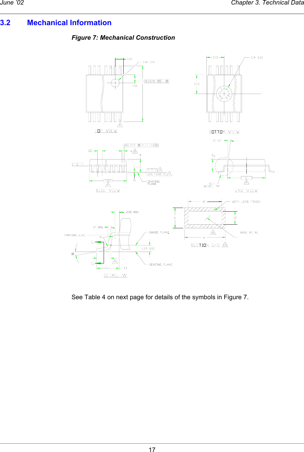 17June ’02 Chapter 3. Technical Data3.2 Mechanical InformationFigure 7: Mechanical ConstructionSee Table 4 on next page for details of the symbols in Figure 7. 