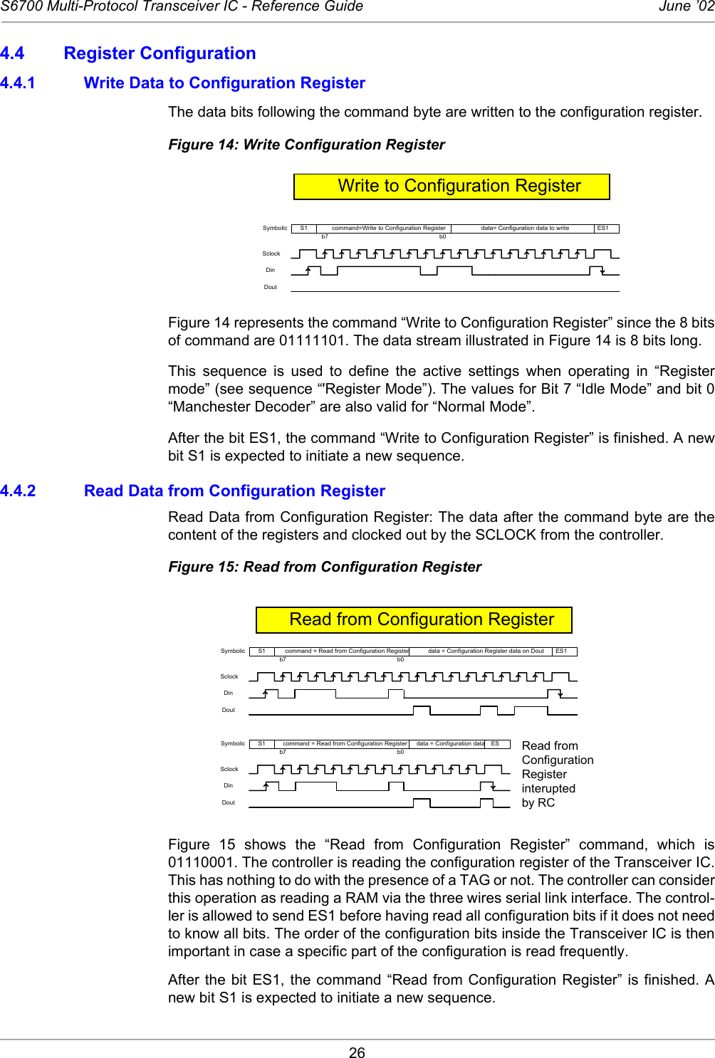 26S6700 Multi-Protocol Transceiver IC - Reference Guide June ’024.4 Register Configuration4.4.1 Write Data to Configuration RegisterThe data bits following the command byte are written to the configuration register.Figure 14: Write Configuration RegisterFigure 14 represents the command “Write to Configuration Register” since the 8 bitsof command are 01111101. The data stream illustrated in Figure 14 is 8 bits long. This sequence is used to define the active settings when operating in “Registermode” (see sequence “&apos;Register Mode”). The values for Bit 7 “Idle Mode” and bit 0“Manchester Decoder” are also valid for “Normal Mode”. After the bit ES1, the command “Write to Configuration Register” is finished. A newbit S1 is expected to initiate a new sequence.4.4.2 Read Data from Configuration RegisterRead Data from Configuration Register: The data after the command byte are thecontent of the registers and clocked out by the SCLOCK from the controller.Figure 15: Read from Configuration RegisterFigure 15 shows the “Read from Configuration Register” command, which is01110001. The controller is reading the configuration register of the Transceiver IC.This has nothing to do with the presence of a TAG or not. The controller can considerthis operation as reading a RAM via the three wires serial link interface. The control-ler is allowed to send ES1 before having read all configuration bits if it does not needto know all bits. The order of the configuration bits inside the Transceiver IC is thenimportant in case a specific part of the configuration is read frequently.After the bit ES1, the command “Read from Configuration Register” is finished. Anew bit S1 is expected to initiate a new sequence.ES1data= Configuration data to writeWrite to Configuration RegisterSymbolicSclockDinDoutcommand=Write to Configuration Registerb7 b0S1ES1data = Configuration Register data on DoutSymbolicSclockDinDoutcommand = Read from Configuration Registerb7 b0S1ESdata = Configuration dataSymbolicSclockDinDoutcommand = Read from Configuration Registerb7 b0S1Read fromConfigurationRegisterinteruptedby RCRead from Configuration Register