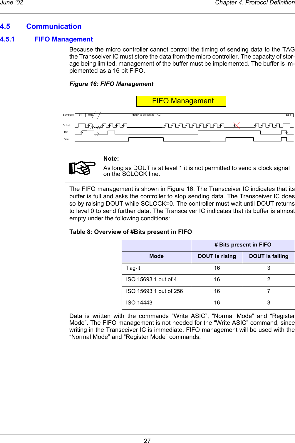 27June ’02 Chapter 4. Protocol Definition4.5 Communication4.5.1 FIFO ManagementBecause the micro controller cannot control the timing of sending data to the TAGthe Transceiver IC must store the data from the micro controller. The capacity of stor-age being limited, management of the buffer must be implemented. The buffer is im-plemented as a 16 bit FIFO. Figure 16: FIFO ManagementThe FIFO management is shown in Figure 16. The Transceiver IC indicates that itsbuffer is full and asks the controller to stop sending data. The Transceiver IC doesso by raising DOUT while SCLOCK=0. The controller must wait until DOUT returnsto level 0 to send further data. The Transceiver IC indicates that its buffer is almostempty under the following conditions:Data is written with the commands “Write ASIC”, “Normal Mode” and “RegisterMode”. The FIFO management is not needed for the “Write ASIC” command, sincewriting in the Transceiver IC is immediate. FIFO management will be used with the“Normal Mode” and “Register Mode” commands. Note:As long as DOUT is at level 1 it is not permitted to send a clock signal on the SCLOCK line. Table 8: Overview of #Bits present in FIFO# Bits present in FIFOMode DOUT is rising DOUT is fallingTag-it 16 3ISO 15693 1 out of 4 16 2ISO 15693 1 out of 256 16 7ISO 14443 16 3data= to be sent to TAGSymbolicSclockDinDoutcmdS1 ES1FIFO Management