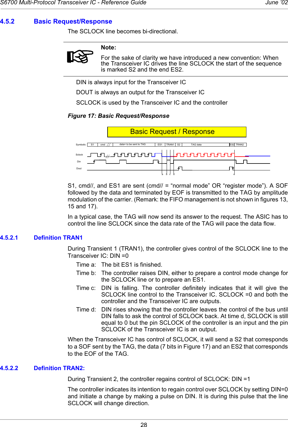 28S6700 Multi-Protocol Transceiver IC - Reference Guide June ’024.5.2 Basic Request/ResponseThe SCLOCK line becomes bi-directional. DIN is always input for the Transceiver ICDOUT is always an output for the Transceiver ICSCLOCK is used by the Transceiver IC and the controllerFigure 17: Basic Request/ResponseS1, cmd//, and ES1 are sent (cmd// = “normal mode” OR “register mode”). A SOFfollowed by the data and terminated by EOF is transmitted to the TAG by amplitudemodulation of the carrier. (Remark: the FIFO management is not shown in figures 13,15 and 17). In a typical case, the TAG will now send its answer to the request. The ASIC has tocontrol the line SCLOCK since the data rate of the TAG will pace the data flow. 4.5.2.1 Definition TRAN1During Transient 1 (TRAN1), the controller gives control of the SCLOCK line to theTransceiver IC: DIN =0Time a: The bit ES1 is finished.Time b:  The controller raises DIN, either to prepare a control mode change forthe SCLOCK line or to prepare an ES1. Time c:  DIN is falling. The controller definitely indicates that it will give theSCLOCK line control to the Transceiver IC. SCLOCK =0 and both thecontroller and the Transceiver IC are outputs.Time d:  DIN rises showing that the controller leaves the control of the bus untilDIN falls to ask the control of SCLOCK back. At time d, SCLOCK is stillequal to 0 but the pin SCLOCK of the controller is an input and the pinSCLOCK of the Transceiver IC is an output.When the Transceiver IC has control of SCLOCK, it will send a S2 that correspondsto a SOF sent by the TAG, the data (7 bits in Figure 17) and an ES2 that correspondsto the EOF of the TAG. 4.5.2.2 Definition TRAN2:During Transient 2, the controller regains control of SCLOCK: DIN =1The controller indicates its intention to regain control over SCLOCK by setting DIN=0and initiate a change by making a pulse on DIN. It is during this pulse that the lineSCLOCK will change direction.Note:For the sake of clarity we have introduced a new convention: When the Transceiver IC drives the line SCLOCK the start of the sequence is marked S2 and the end ES2. data= to be sent to TAGBasic Request / ResponseSymbolicSclockDinDoutcmdS1 ES1abcd eTRAN1 S2 TAG data ES2 TRAN2