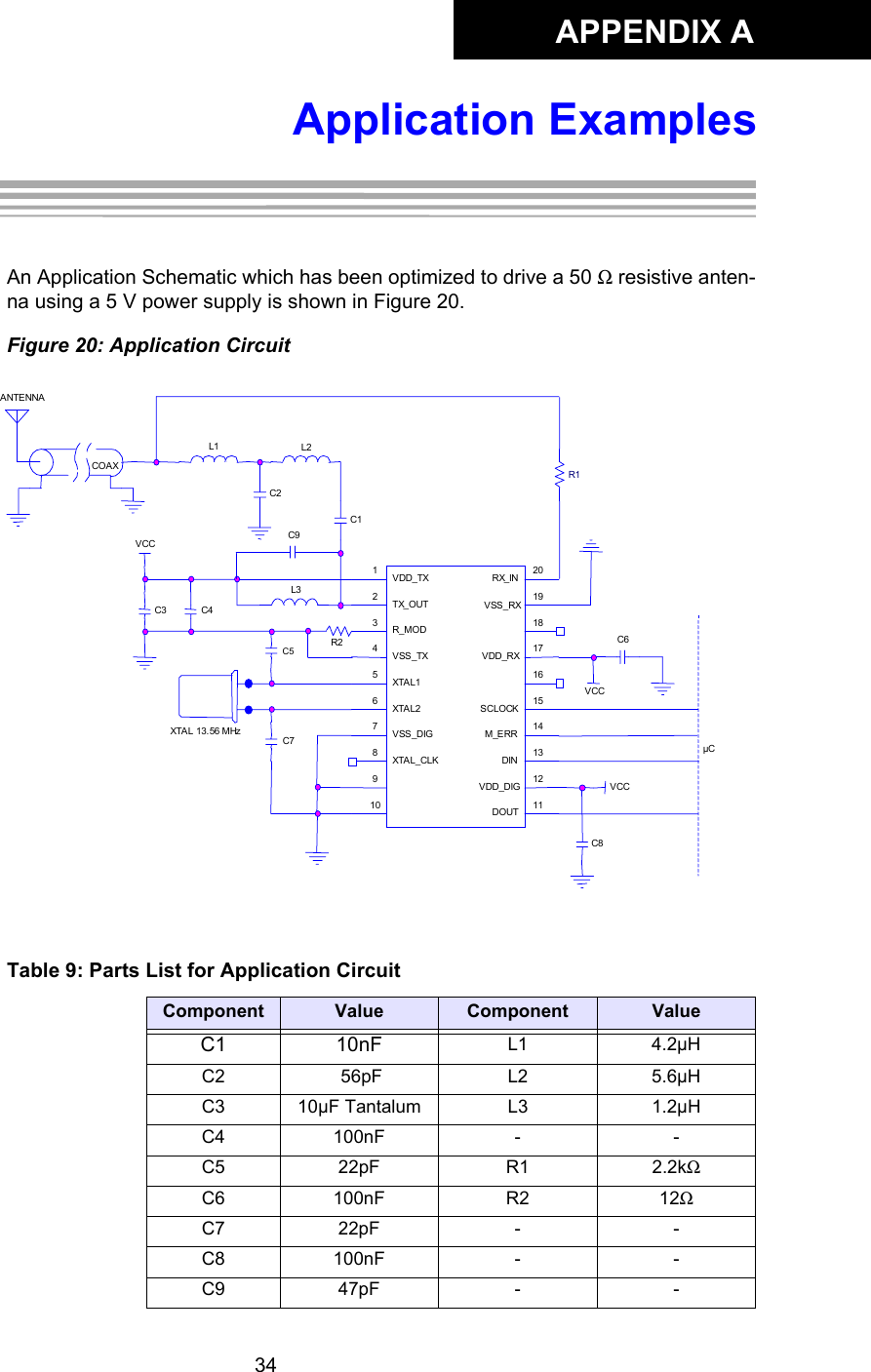 APPENDIX A34Application ExamplesAppendix A:Application ExamplesAn Application Schematic which has been optimized to drive a 50 Ω resistive anten-na using a 5 V power supply is shown in Figure 20. Figure 20: Application CircuitTable 9: Parts List for Application CircuitComponent Value Component ValueC1 10nF L1 4.2µHC2  56pF L2 5.6µHC3 10µF Tantalum L3 1.2µHC4 100nF - -C5 22pF R1 2.2kΩC6 100nF R2 12ΩC7 22pF - -C8 100nF - -C9 47pF - -L2µCANTENNAC4C3C7123456789 10 11121314151617181920VDD_TXTX_OUTR_MODVSS_TXXTAL1XTAL2VSS_DIGXTAL_CLK DOUT   VDD_DIG DIN M_ERR  SCLOCK    VDD_RX  VSS_RX      RX_INVCCVCCC2R1XTAL 13.56 MHzVCCL3C8C6L1COAXC5R2C9C1