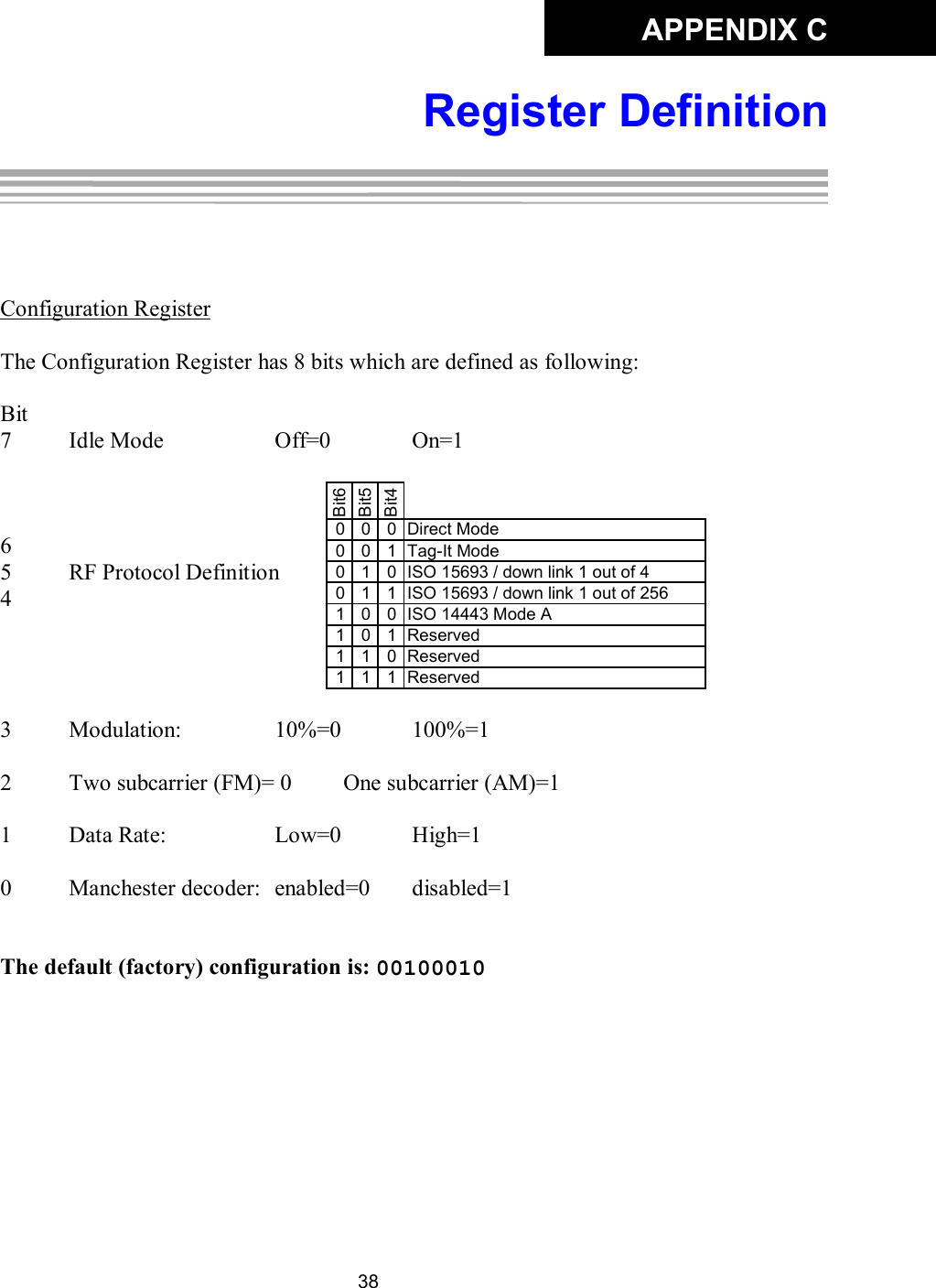 APPENDIX C38Register DefinitionAppendix C:Register DefinitionConfiguration RegisterThe Configuration Register has 8 bits which are defined as following:Bit7 Idle Mode Off=0 On=165 RF Protocol Definition43 Modulation: 10%=0 100%=12 Two subcarrier (FM)= 0 One subcarrier (AM)=11 Data Rate:  Low=0 High=10 Manchester decoder:  enabled=0 disabled=1The default (factory) configuration is: 00100010Bit6Bit5Bit4000Direct Mode0 0 1 Tag-It Mode0 1 0 ISO 15693 / down link 1 out of 40 1 1 ISO 15693 / down link 1 out of 2561 0 0 ISO 14443 Mode A101Reserved110Reserved111Reserved