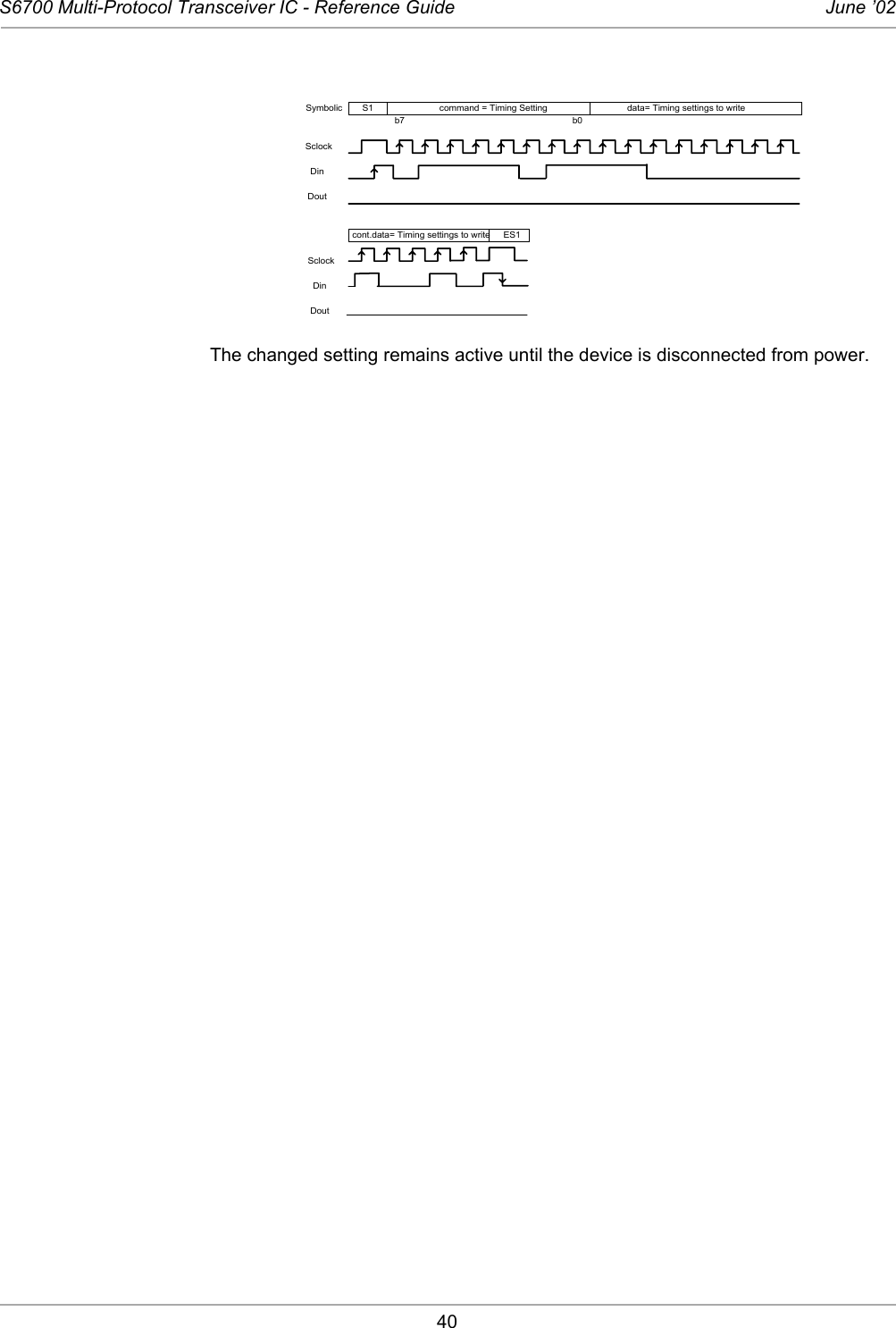 40S6700 Multi-Protocol Transceiver IC - Reference Guide June ’02The changed setting remains active until the device is disconnected from power. data= Timing settings to writeSymbolicSclockDinDoutcommand = Timing Settingb7 b0S1ES1SclockDinDout cont.data= Timing settings to write